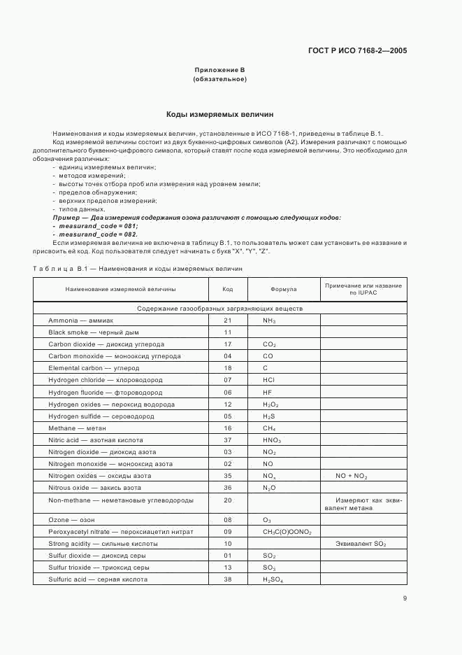 ГОСТ Р ИСО 7168-2-2005, страница 13