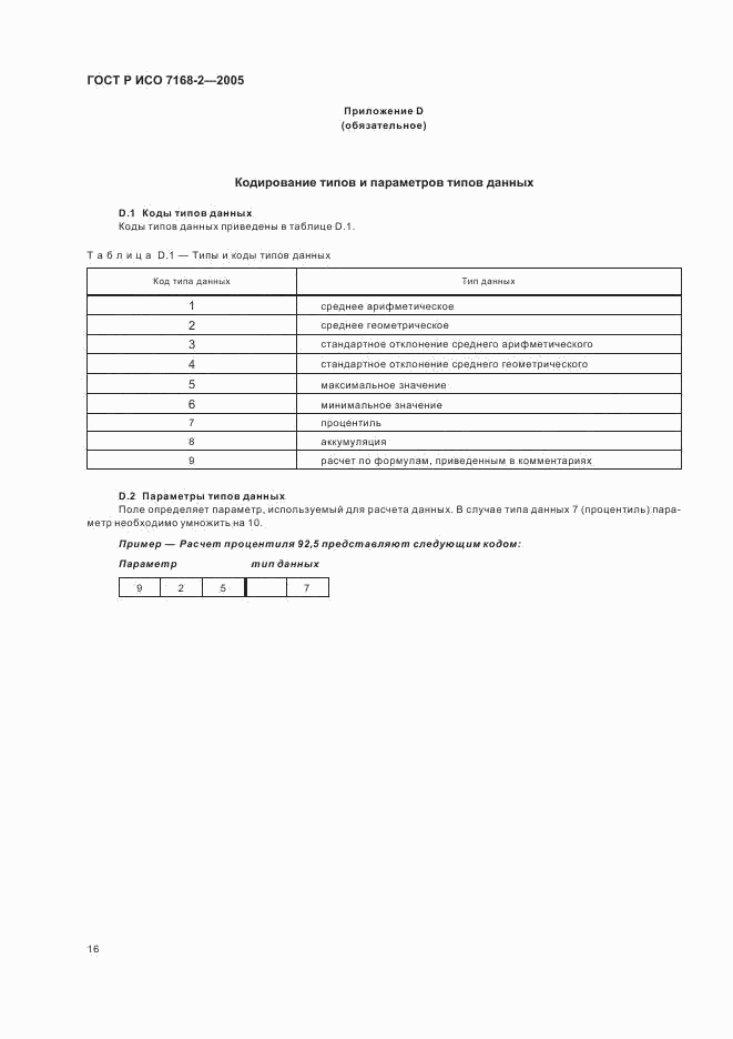 ГОСТ Р ИСО 7168-2-2005, страница 20
