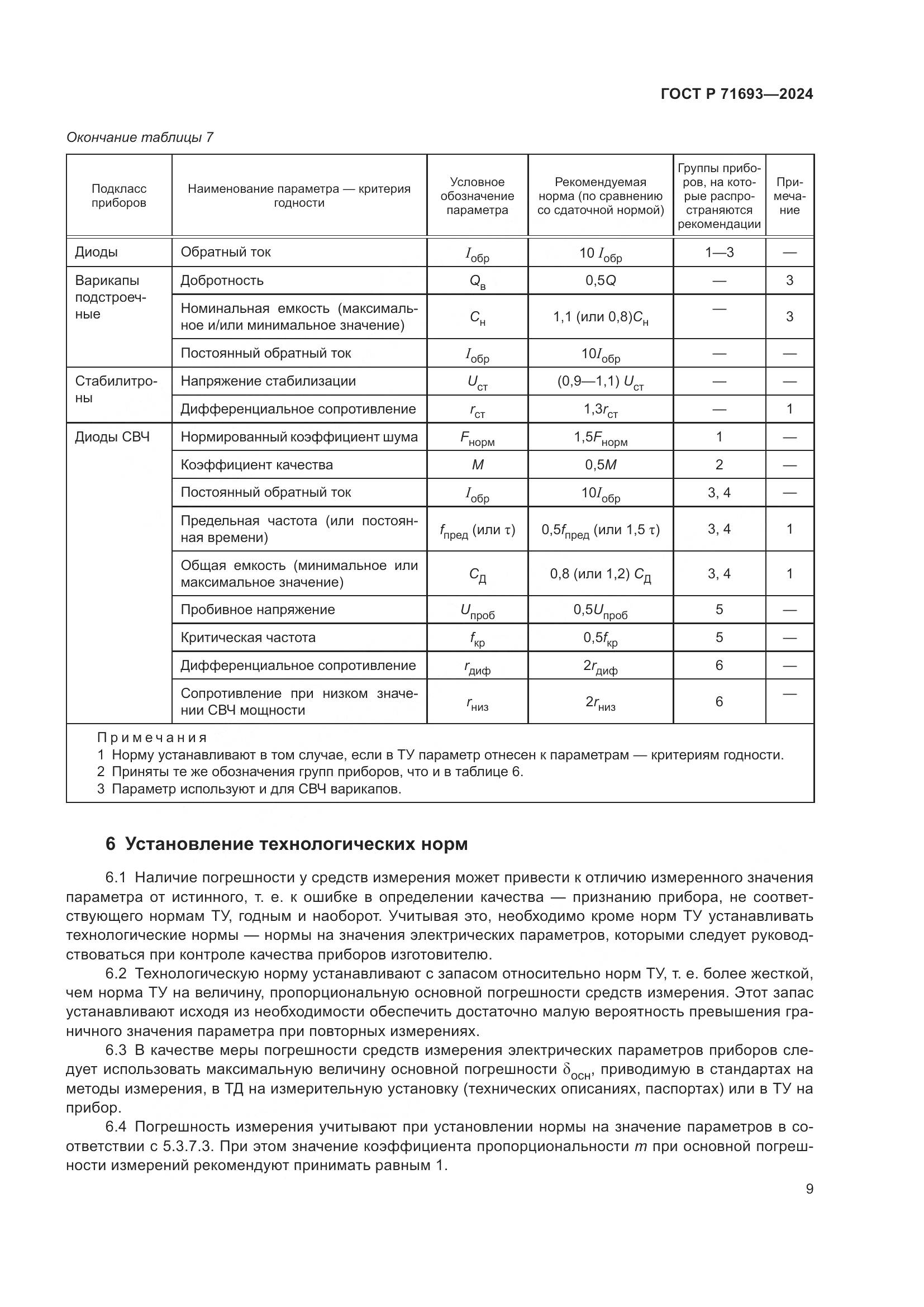ГОСТ Р 71693-2024, страница 11