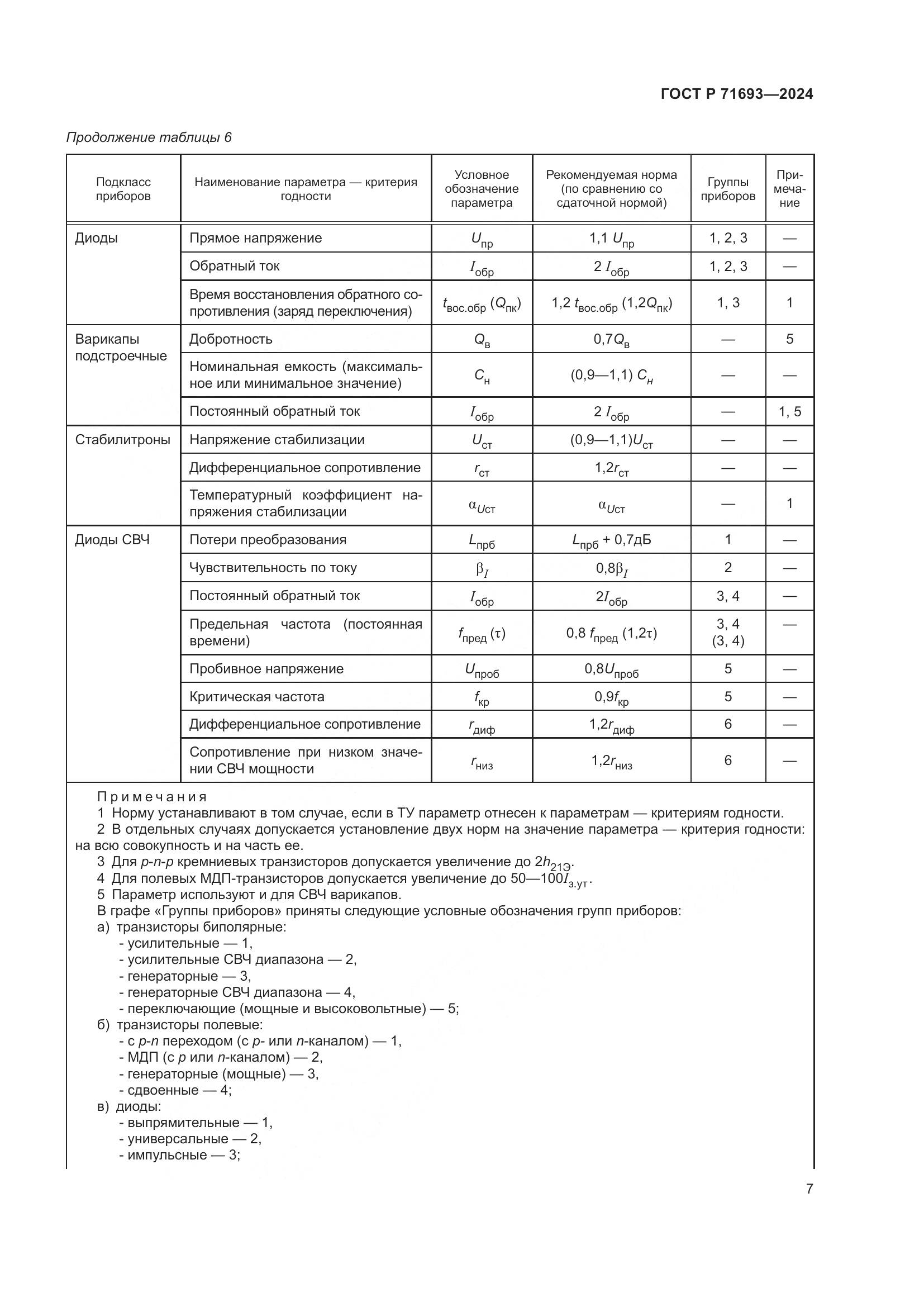 ГОСТ Р 71693-2024, страница 9