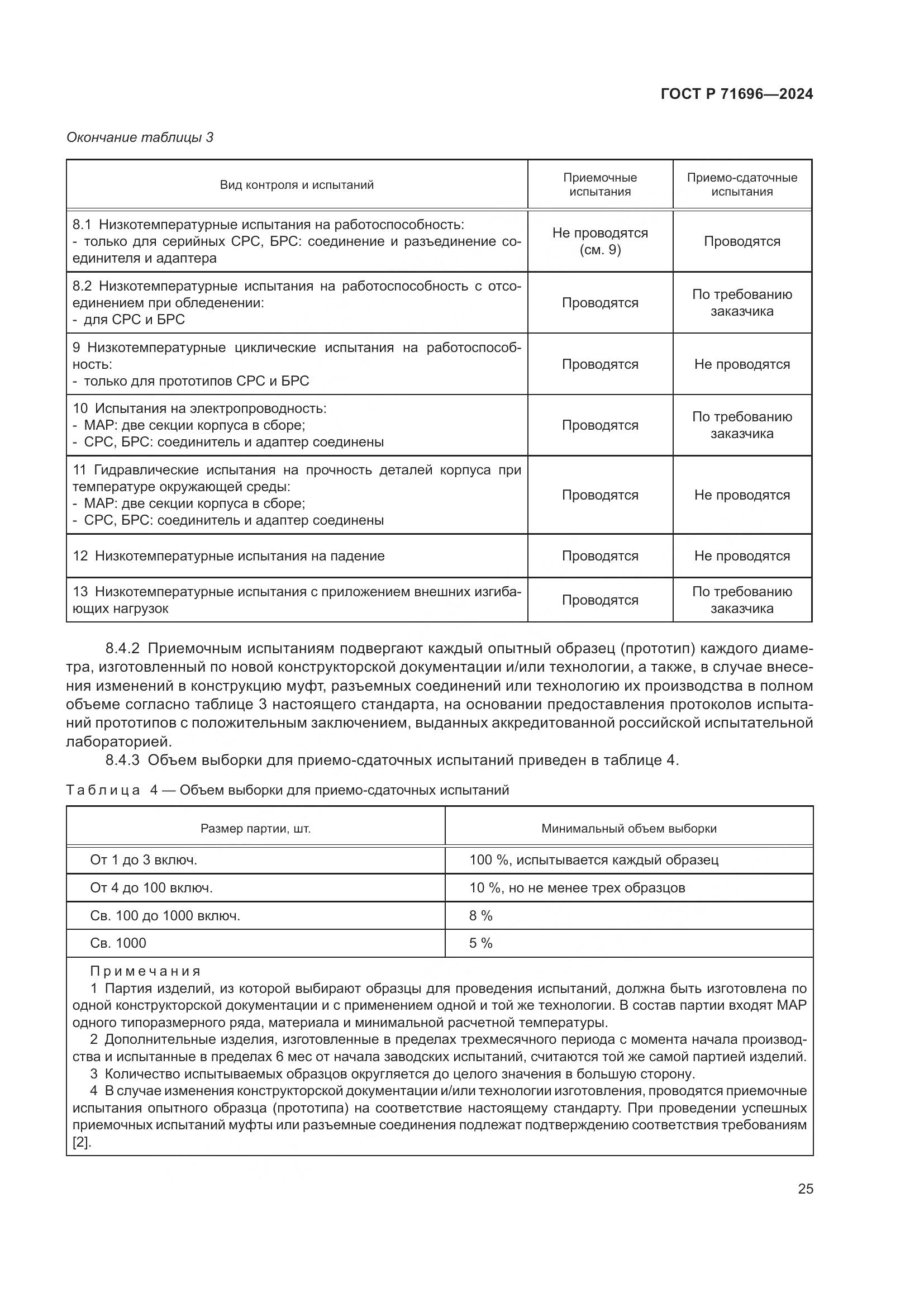 ГОСТ Р 71696-2024, страница 29