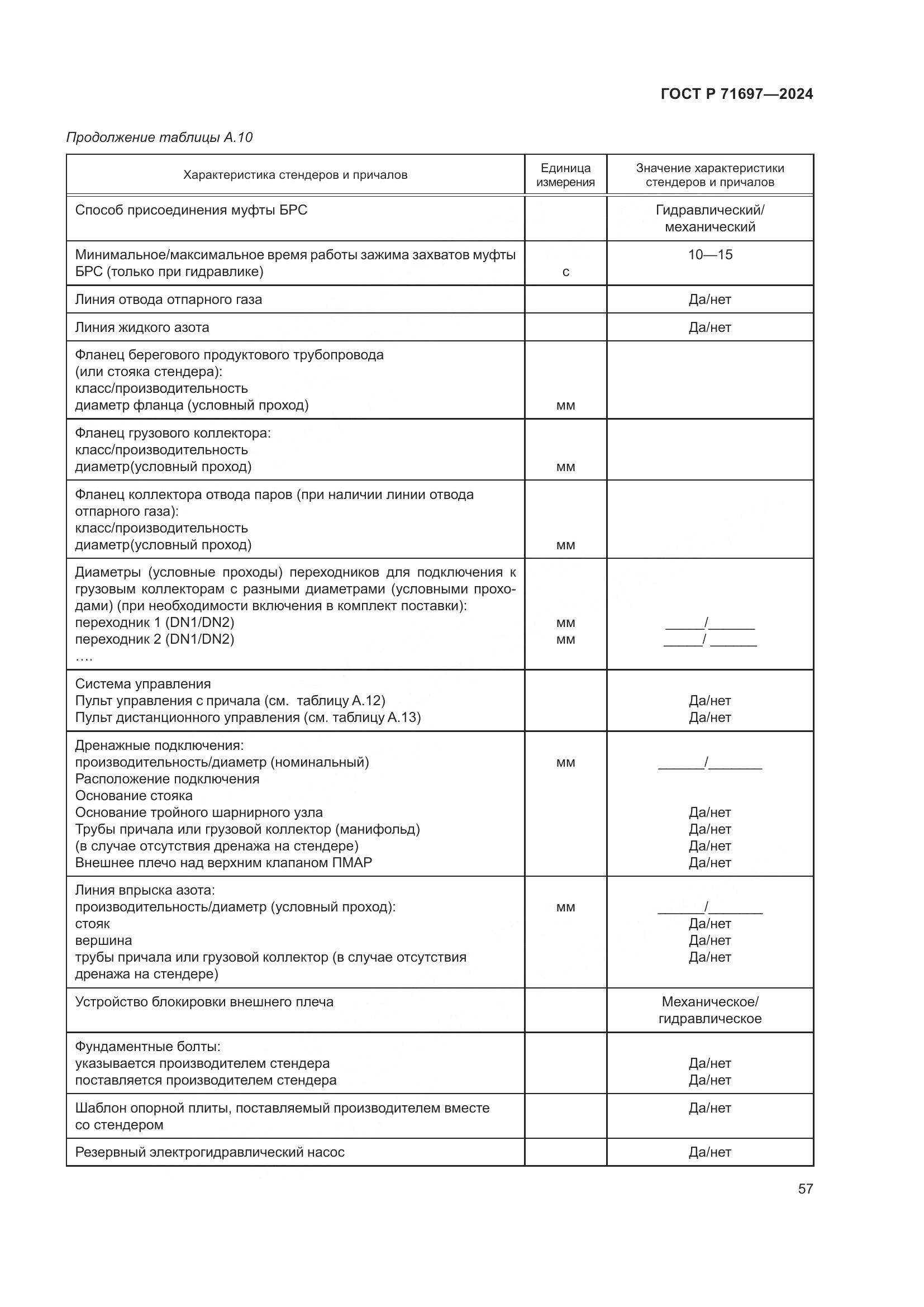 ГОСТ Р 71697-2024, страница 63