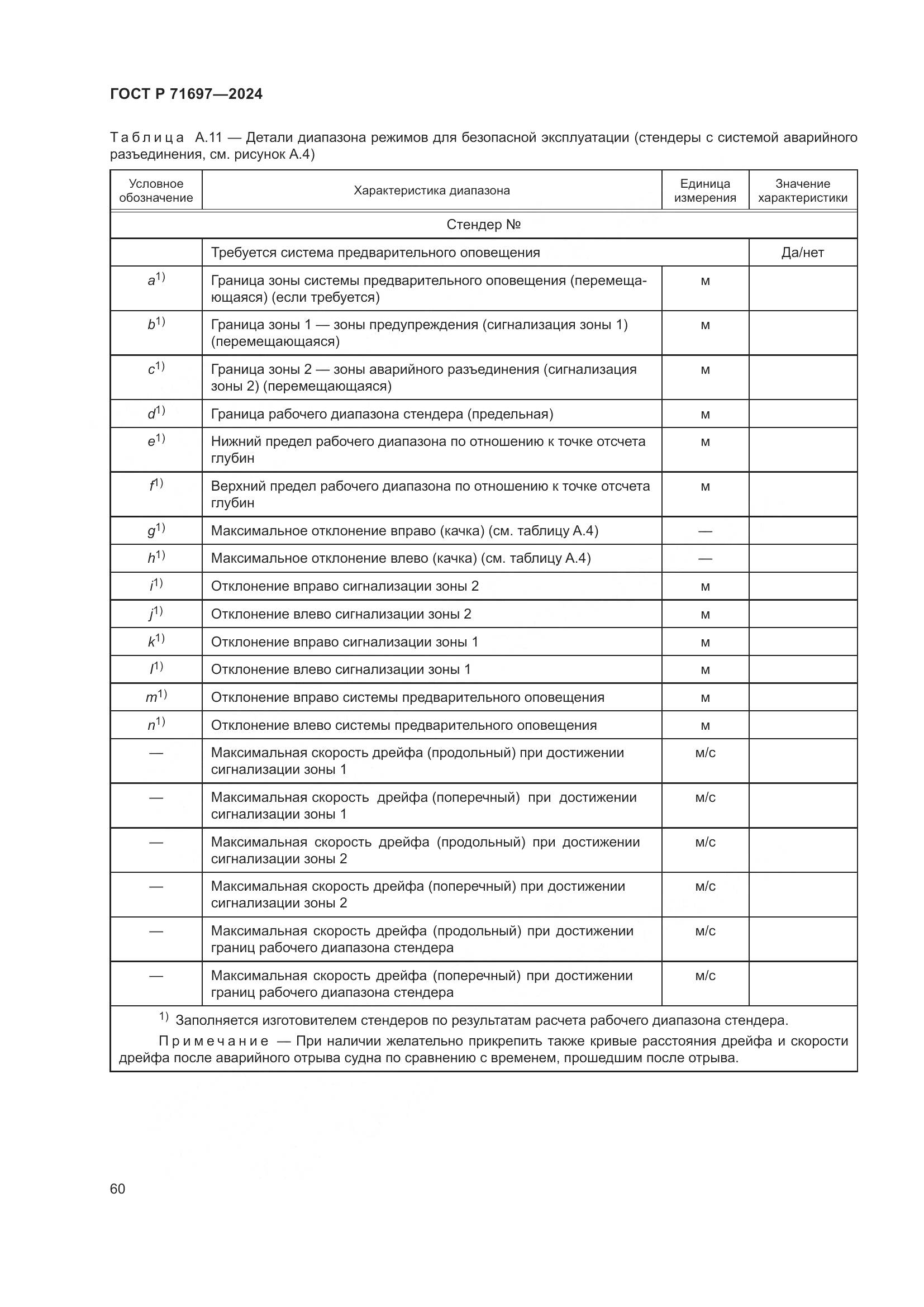 ГОСТ Р 71697-2024, страница 66