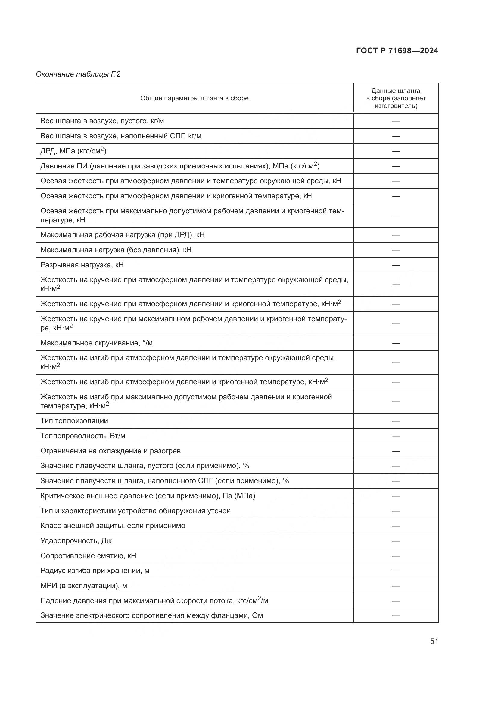 ГОСТ Р 71698-2024, страница 55