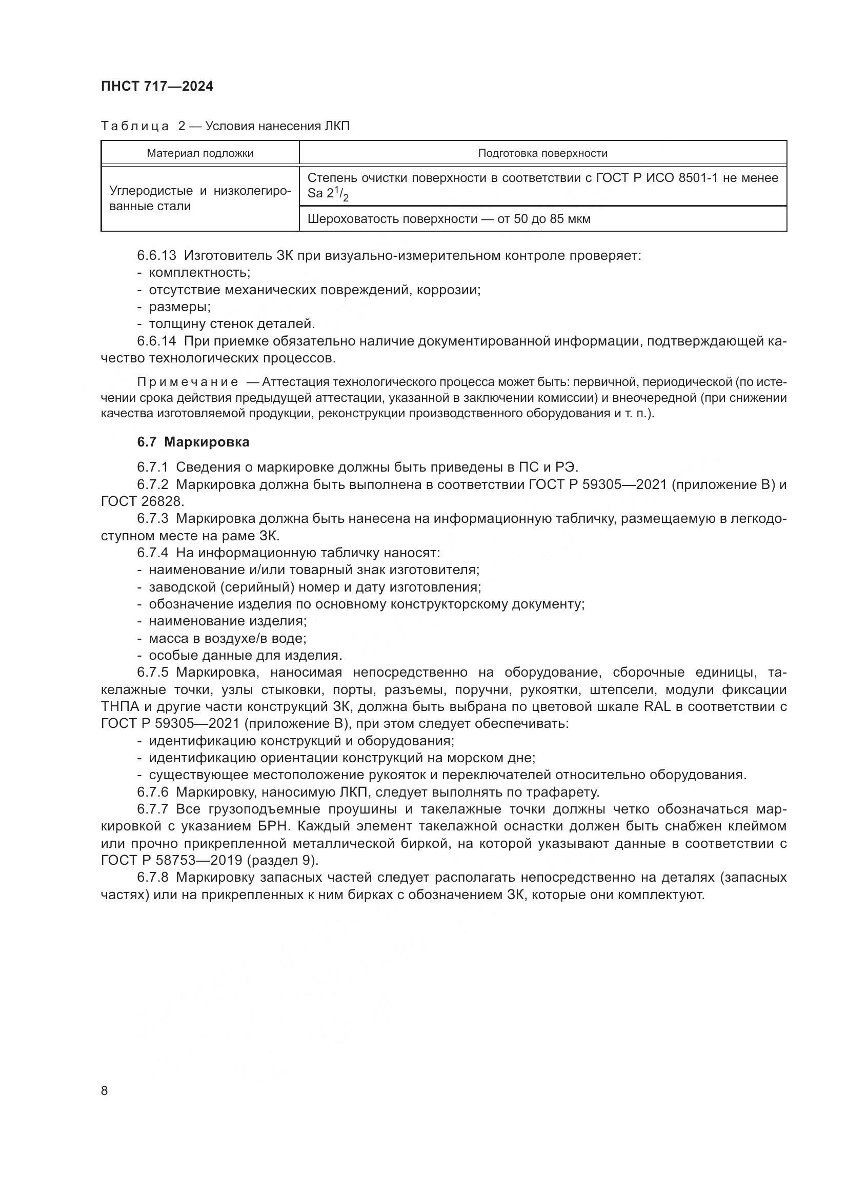 ПНСТ 717-2024, страница 12