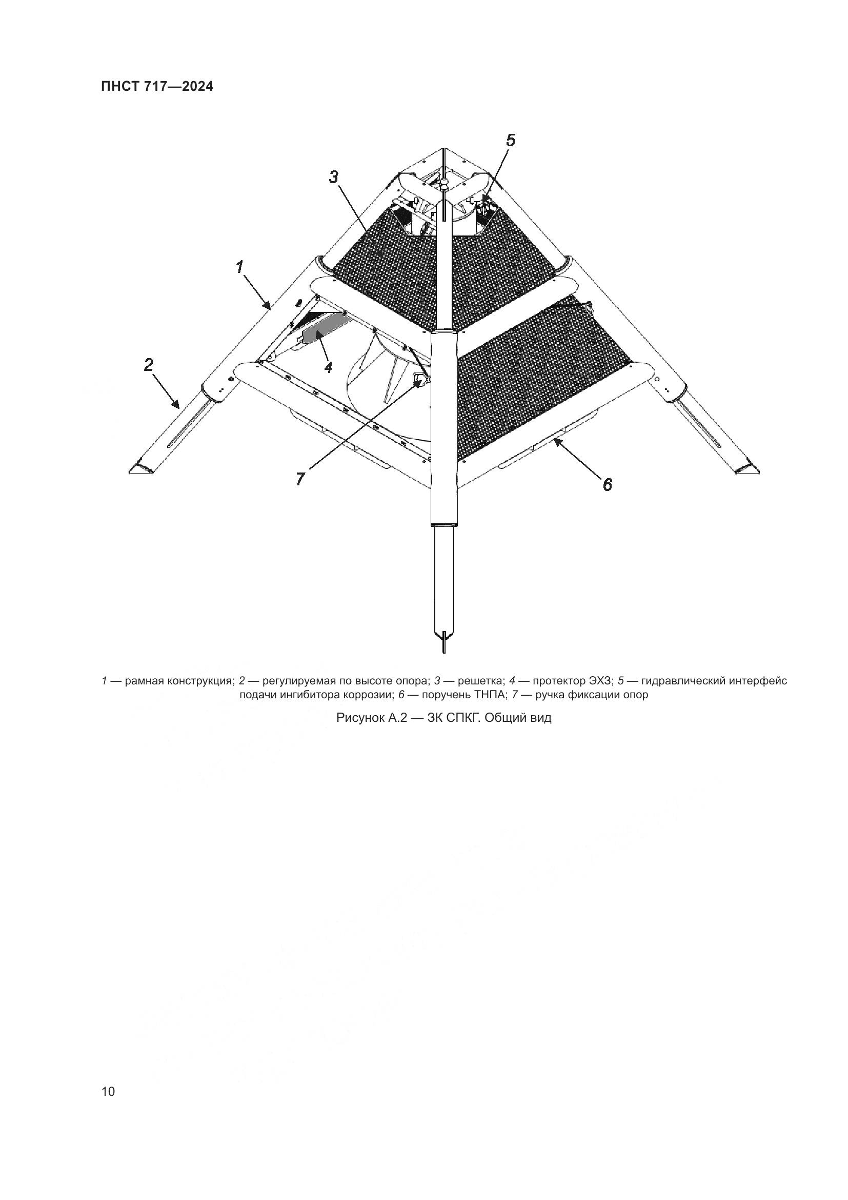 ПНСТ 717-2024, страница 14
