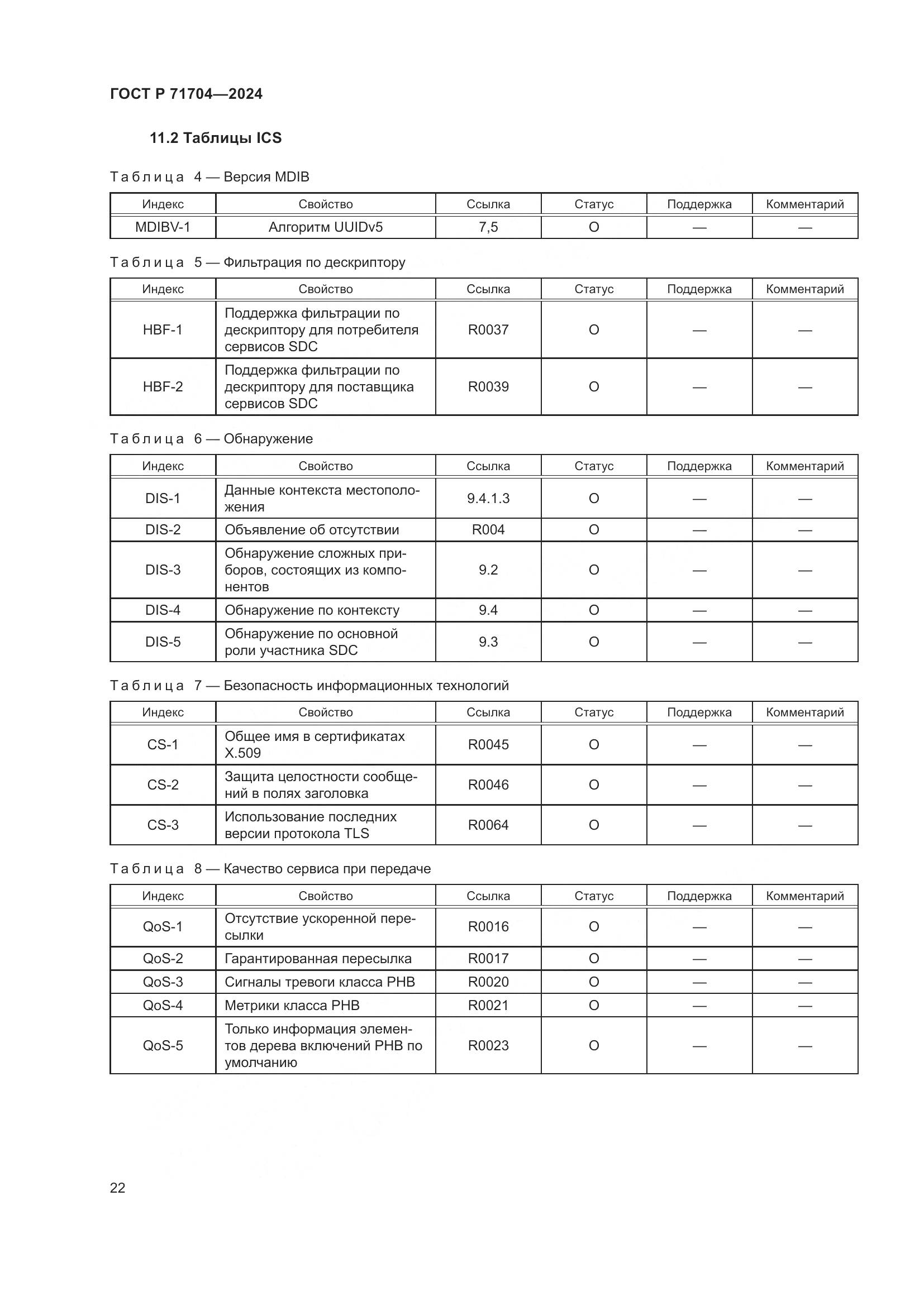 ГОСТ Р 71704-2024, страница 26