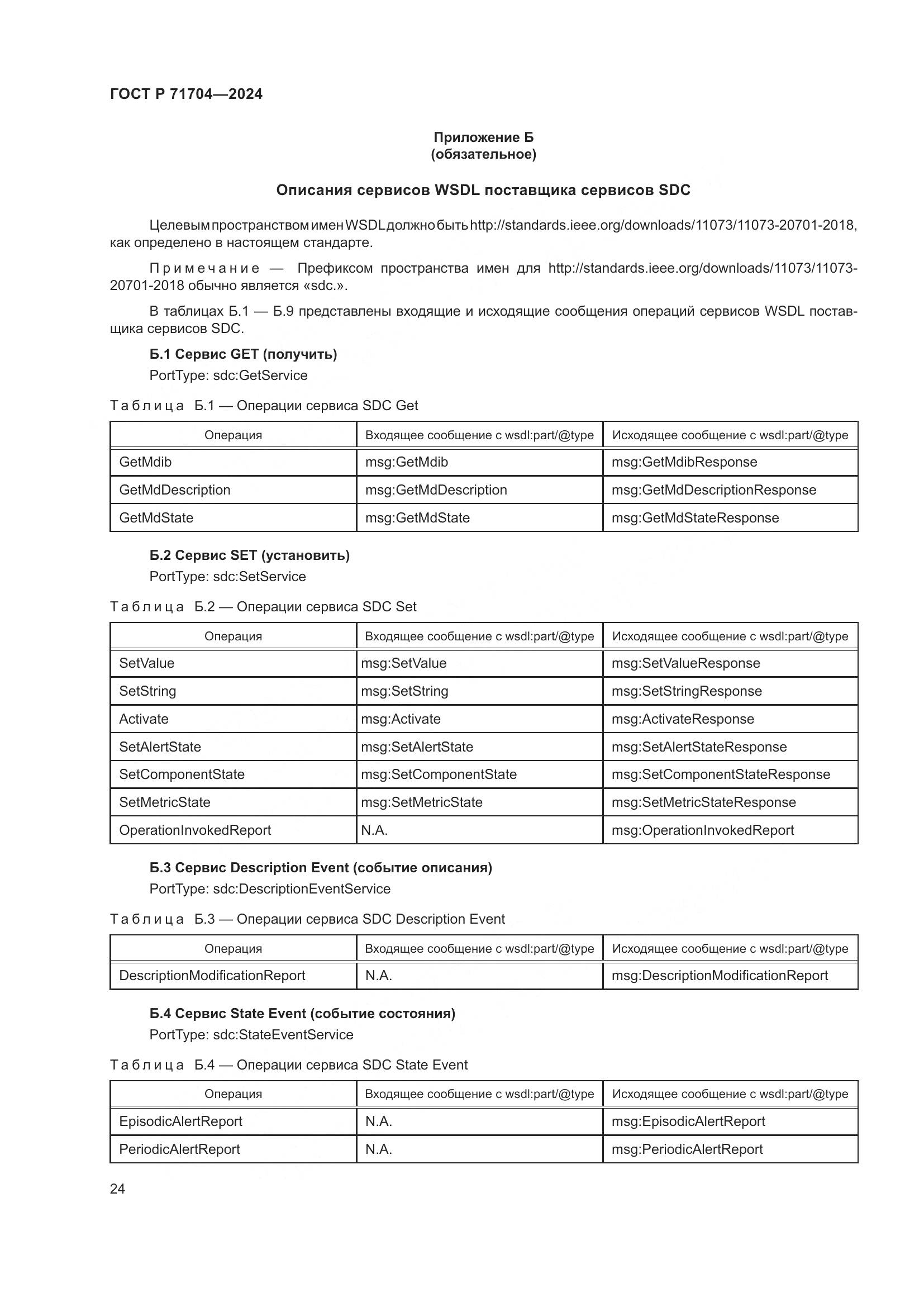 ГОСТ Р 71704-2024, страница 28