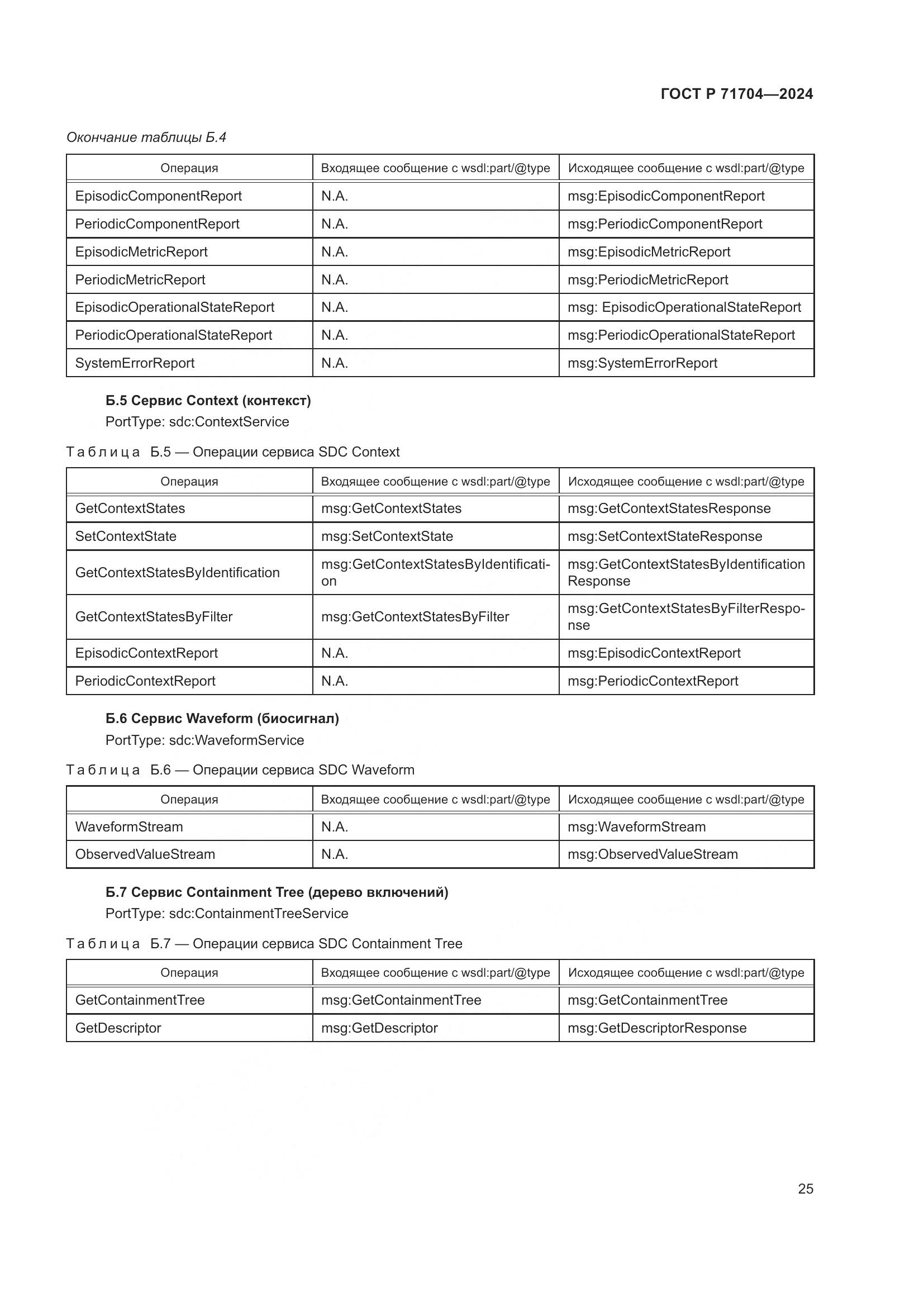 ГОСТ Р 71704-2024, страница 29