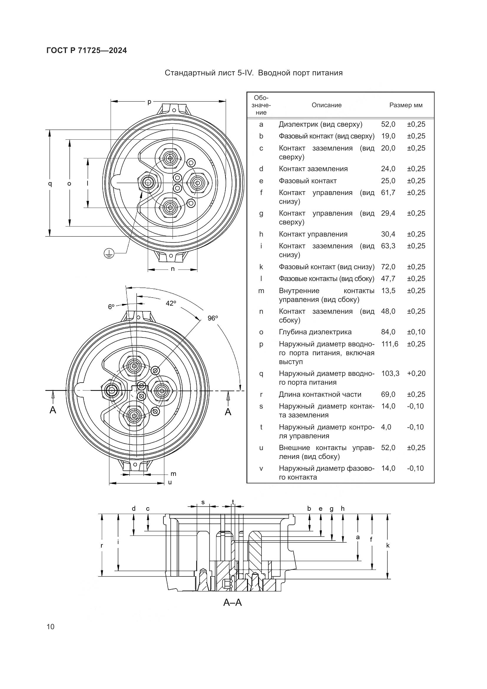 ГОСТ Р 71725-2024, страница 14