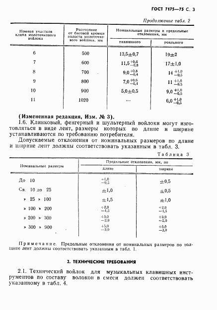 ГОСТ 7175-75, страница 4