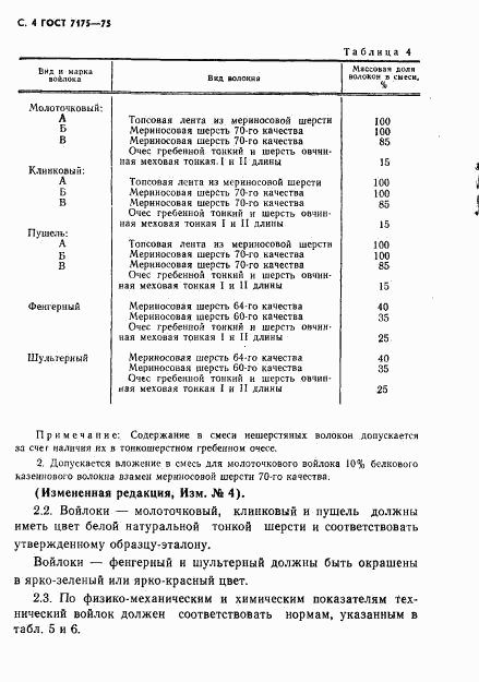 ГОСТ 7175-75, страница 5