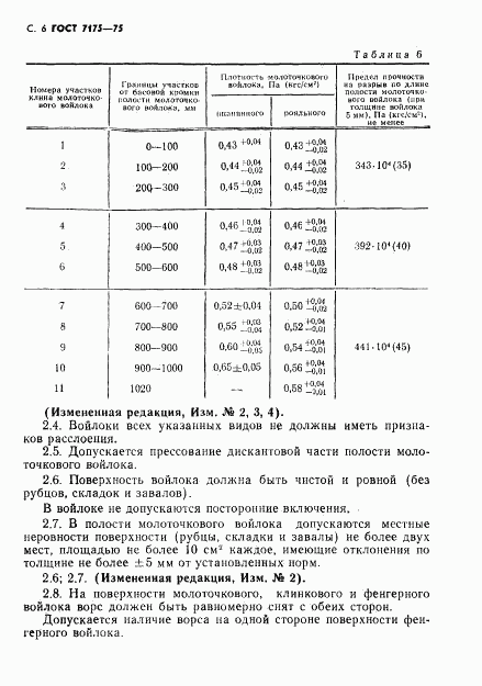 ГОСТ 7175-75, страница 7