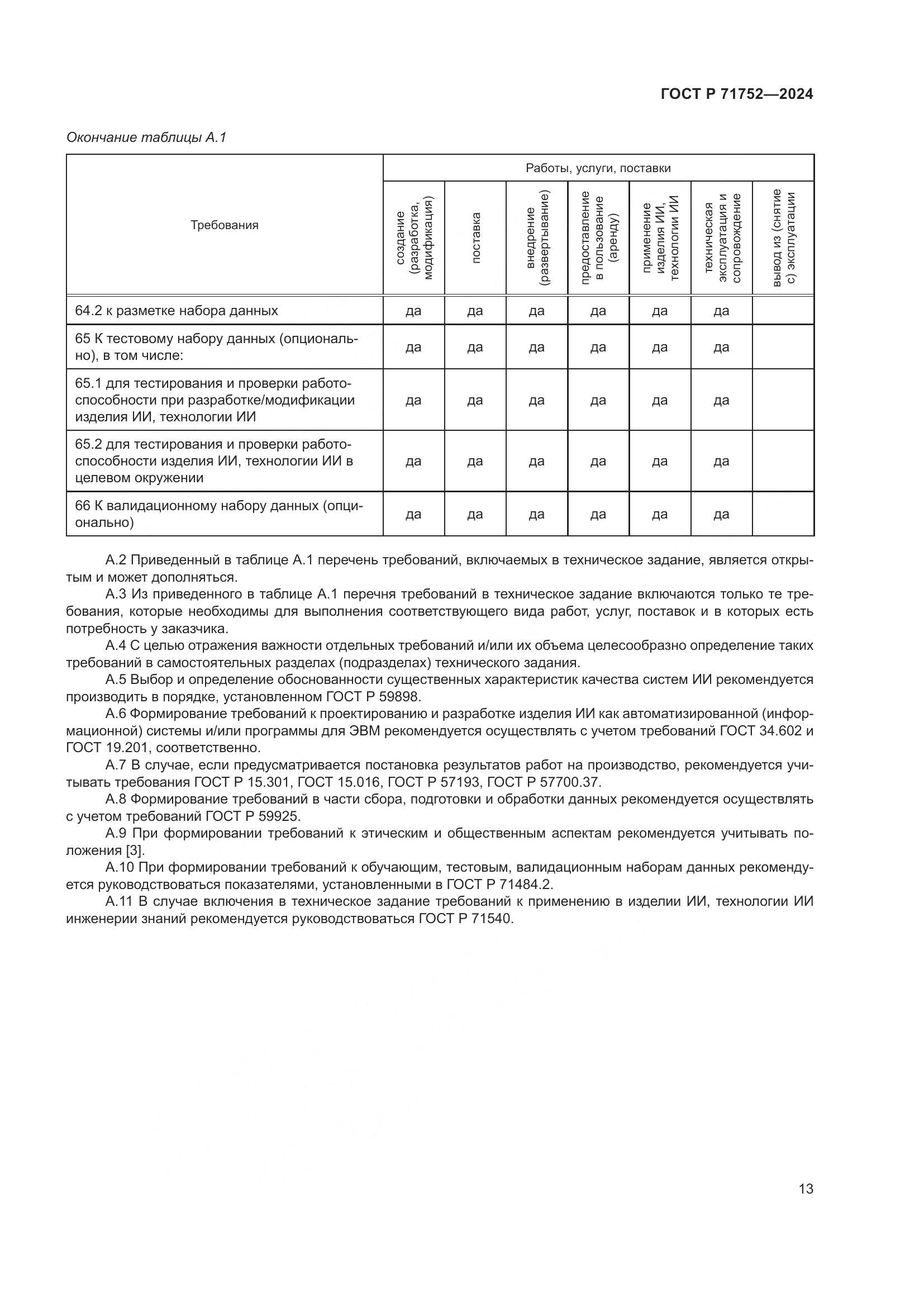 ГОСТ Р 71752-2024, страница 17