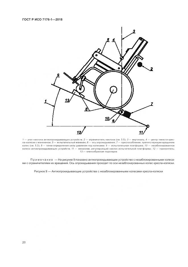 ГОСТ Р ИСО 7176-1-2018, страница 26