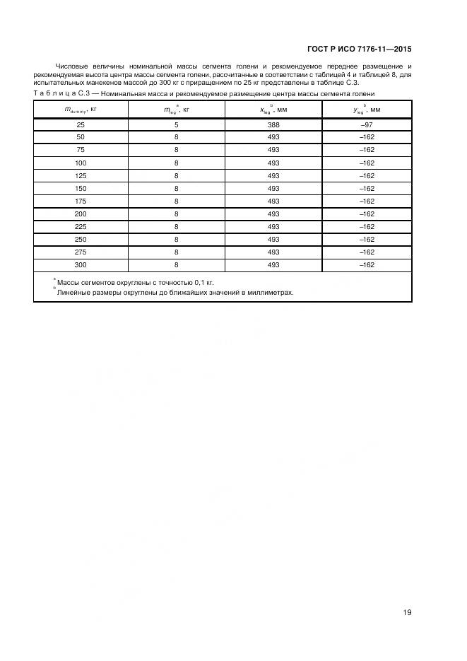 ГОСТ Р ИСО 7176-11-2015, страница 23
