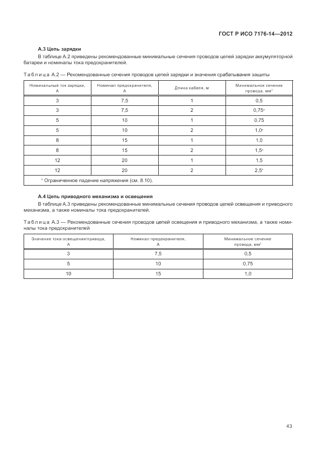ГОСТ Р ИСО 7176-14-2012, страница 49