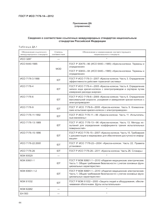 ГОСТ Р ИСО 7176-14-2012, страница 50