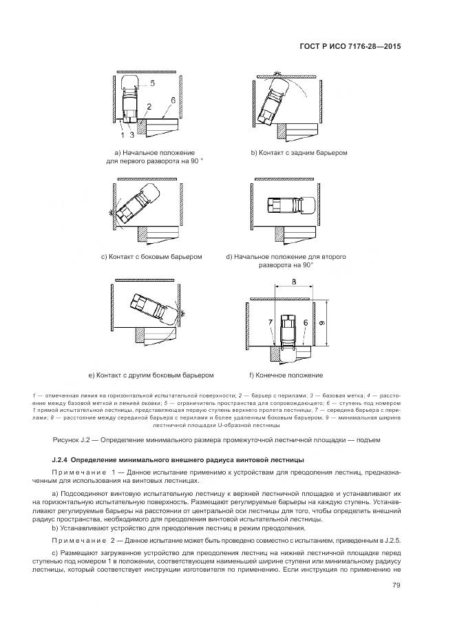 ГОСТ Р ИСО 7176-28-2015, страница 87