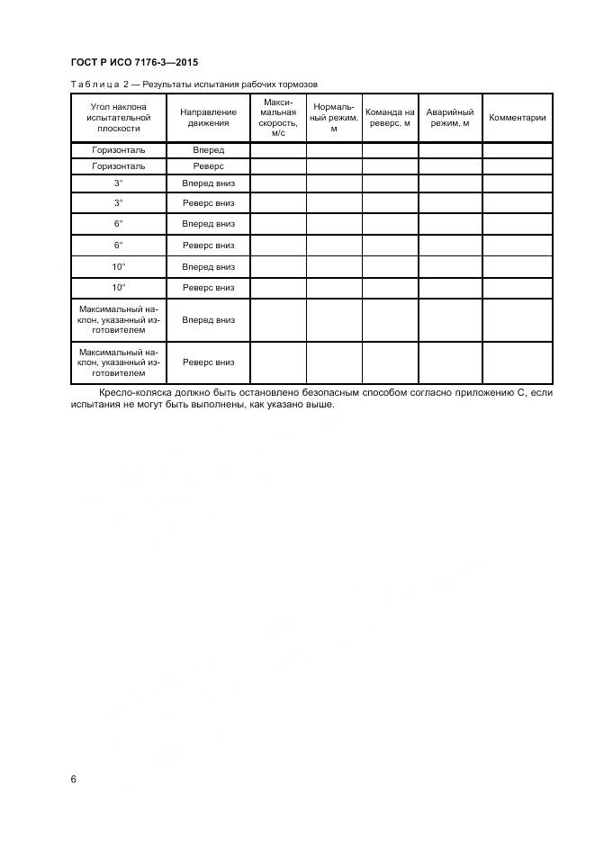ГОСТ Р ИСО 7176-3-2015, страница 10