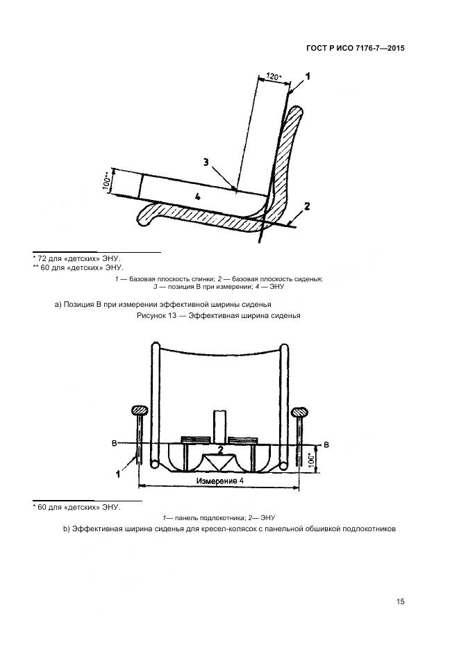 ГОСТ Р ИСО 7176-7-2015, страница 21