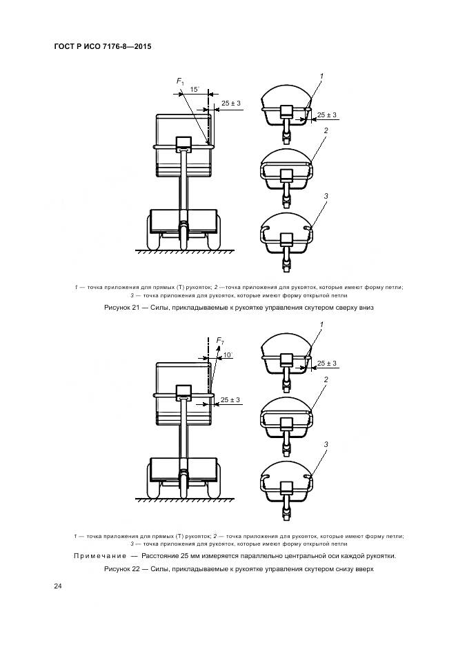 ГОСТ Р ИСО 7176-8-2015, страница 30