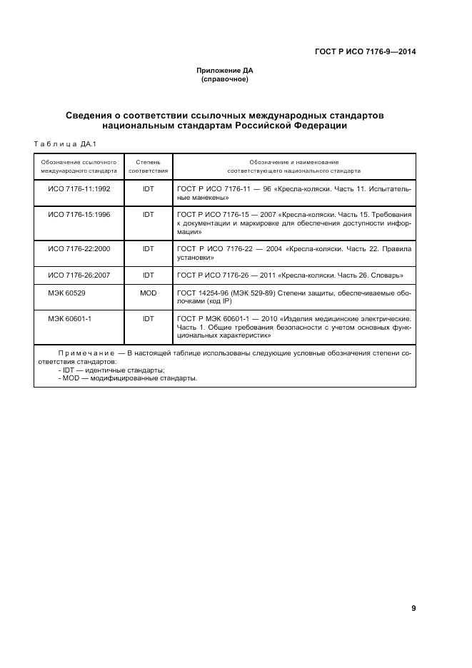 ГОСТ Р ИСО  7176-9-2014, страница 15