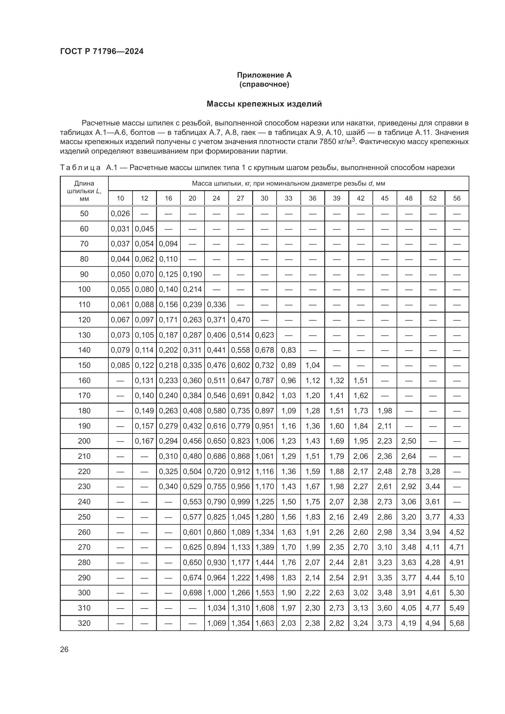 ГОСТ Р 71796-2024, страница 30