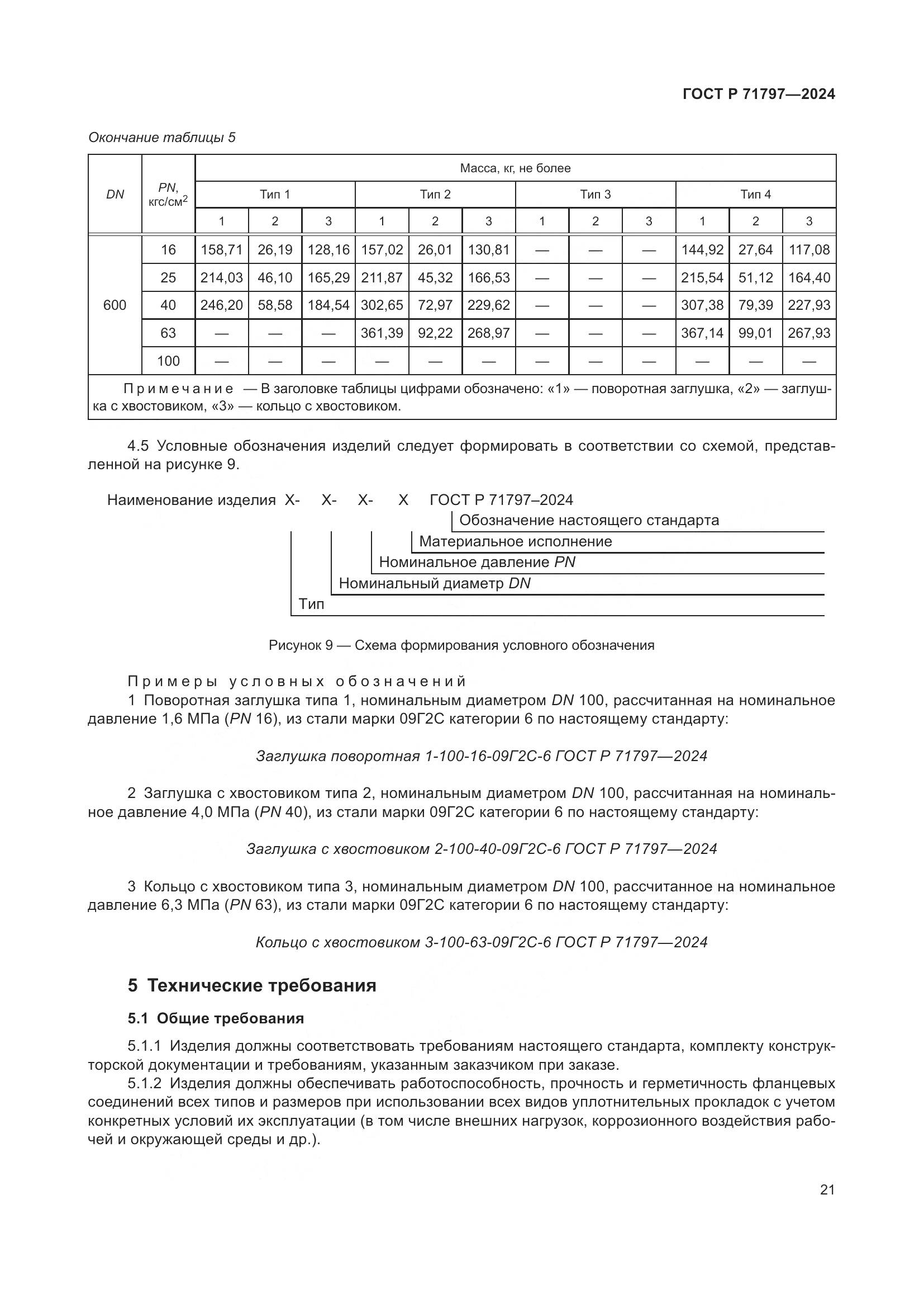 ГОСТ Р 71797-2024, страница 25