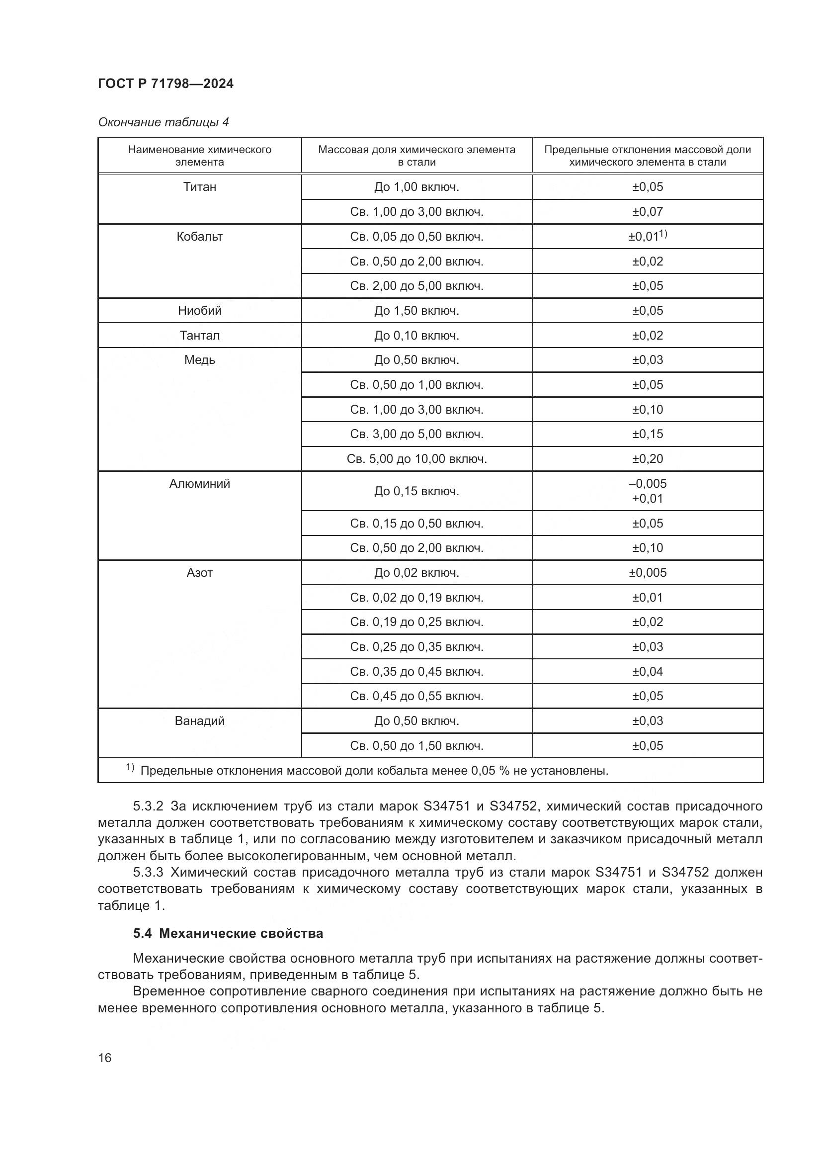 ГОСТ Р 71798-2024, страница 20