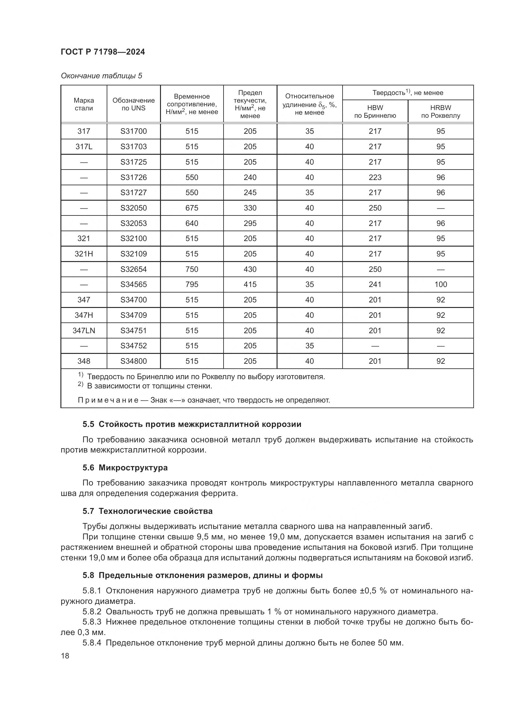 ГОСТ Р 71798-2024, страница 22