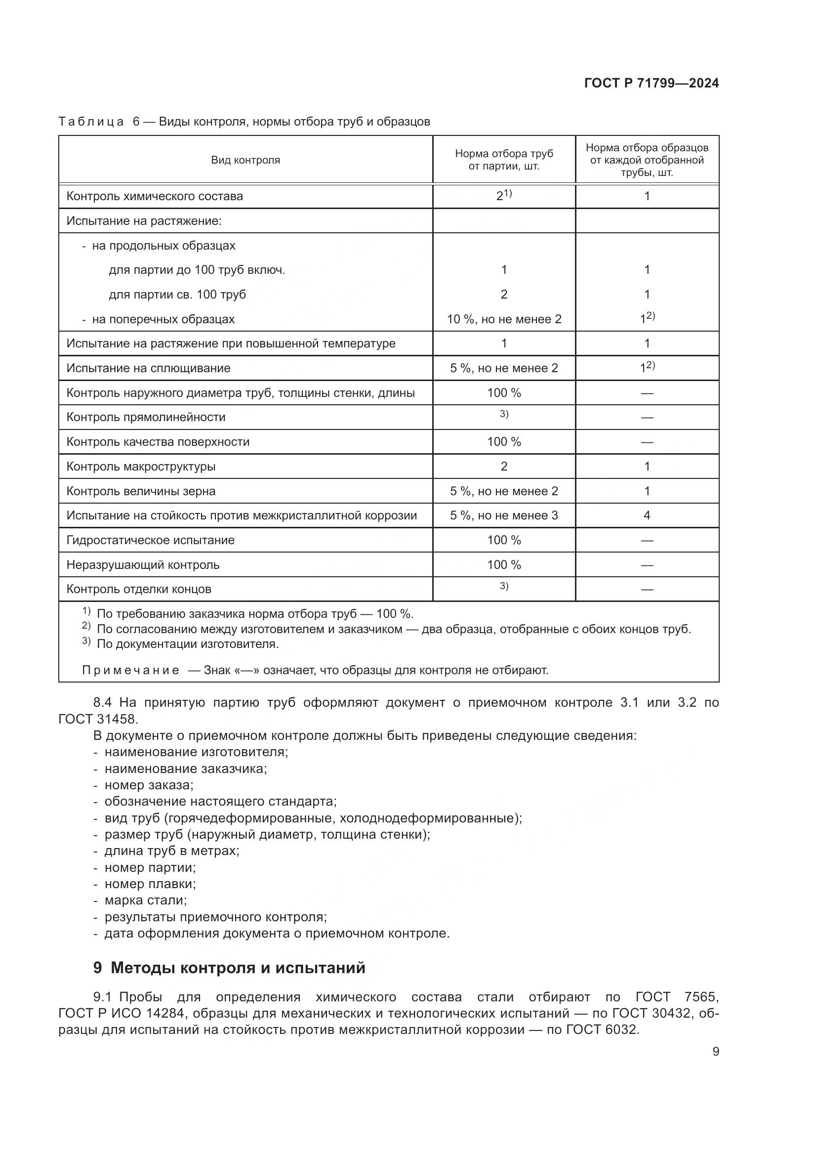 ГОСТ Р 71799-2024, страница 13