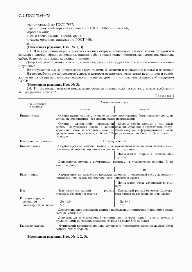 ГОСТ 7180-73, страница 3