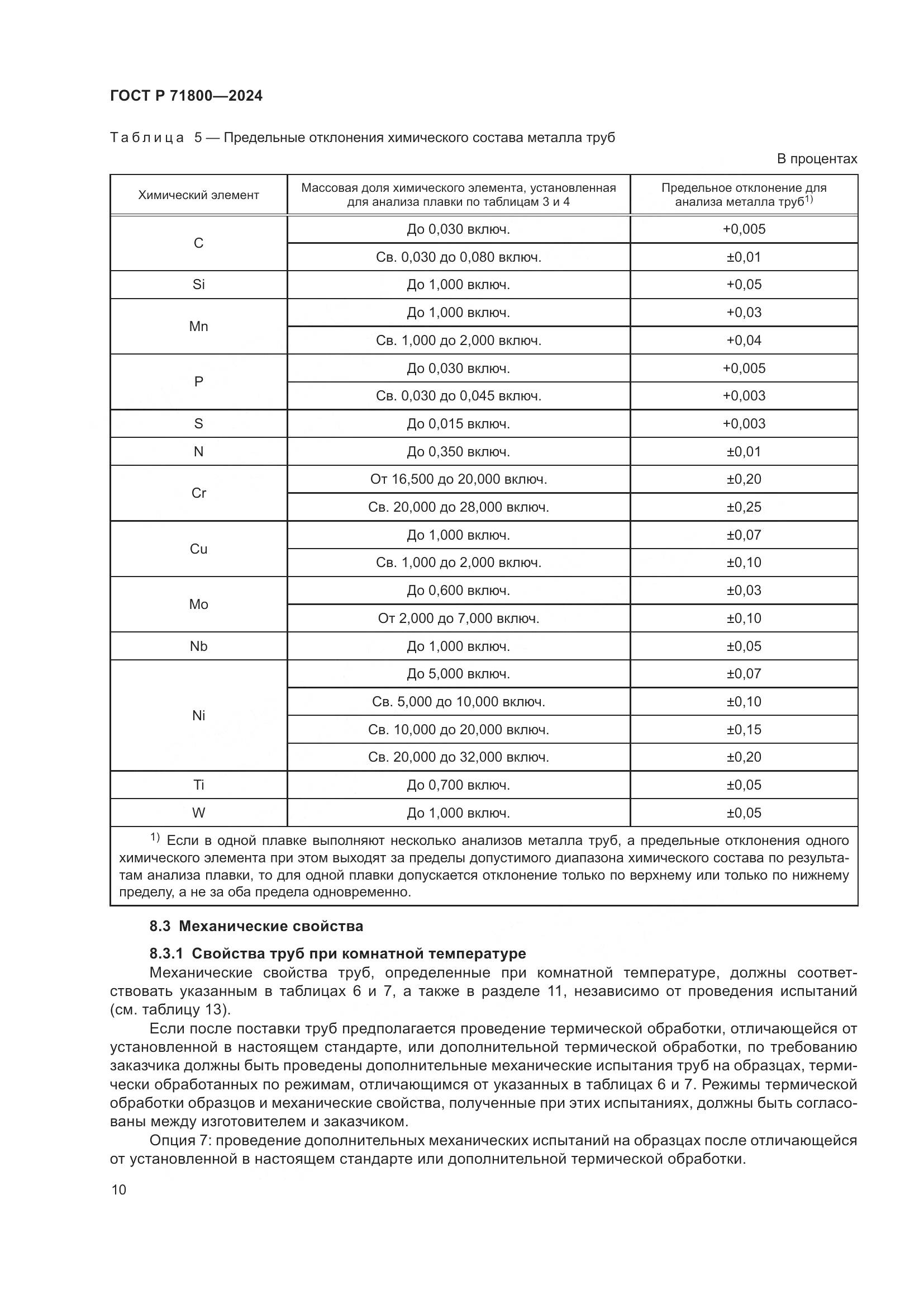 ГОСТ Р 71800-2024, страница 14