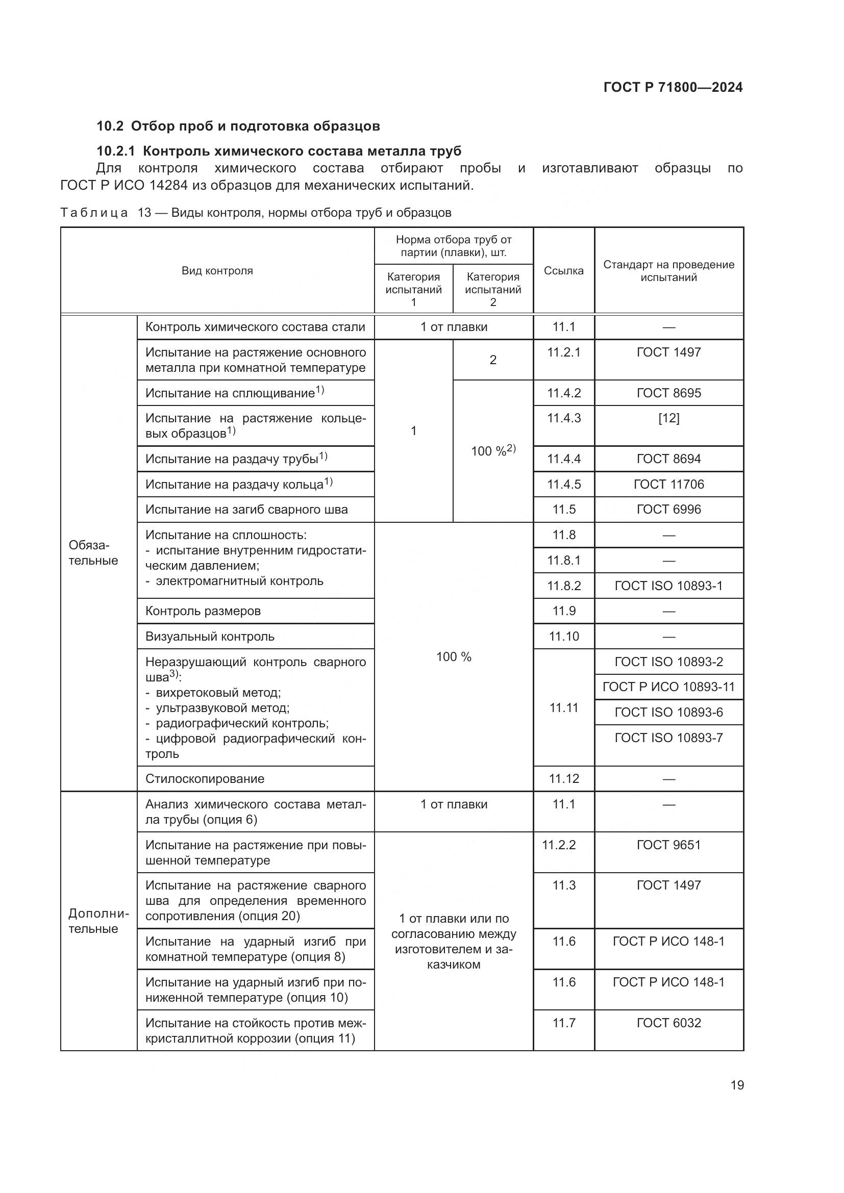 ГОСТ Р 71800-2024, страница 23