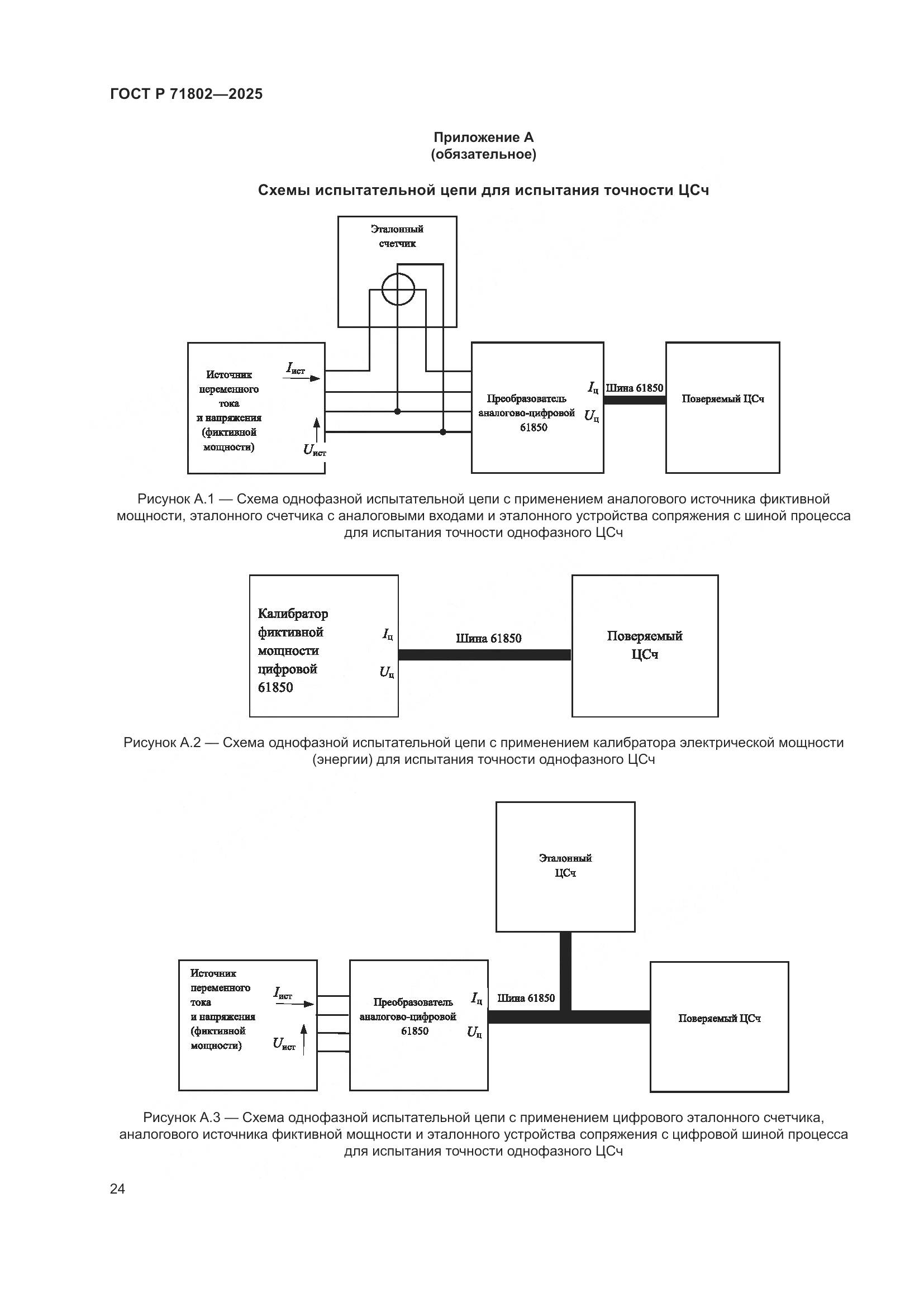 ГОСТ Р 71802-2025, страница 28