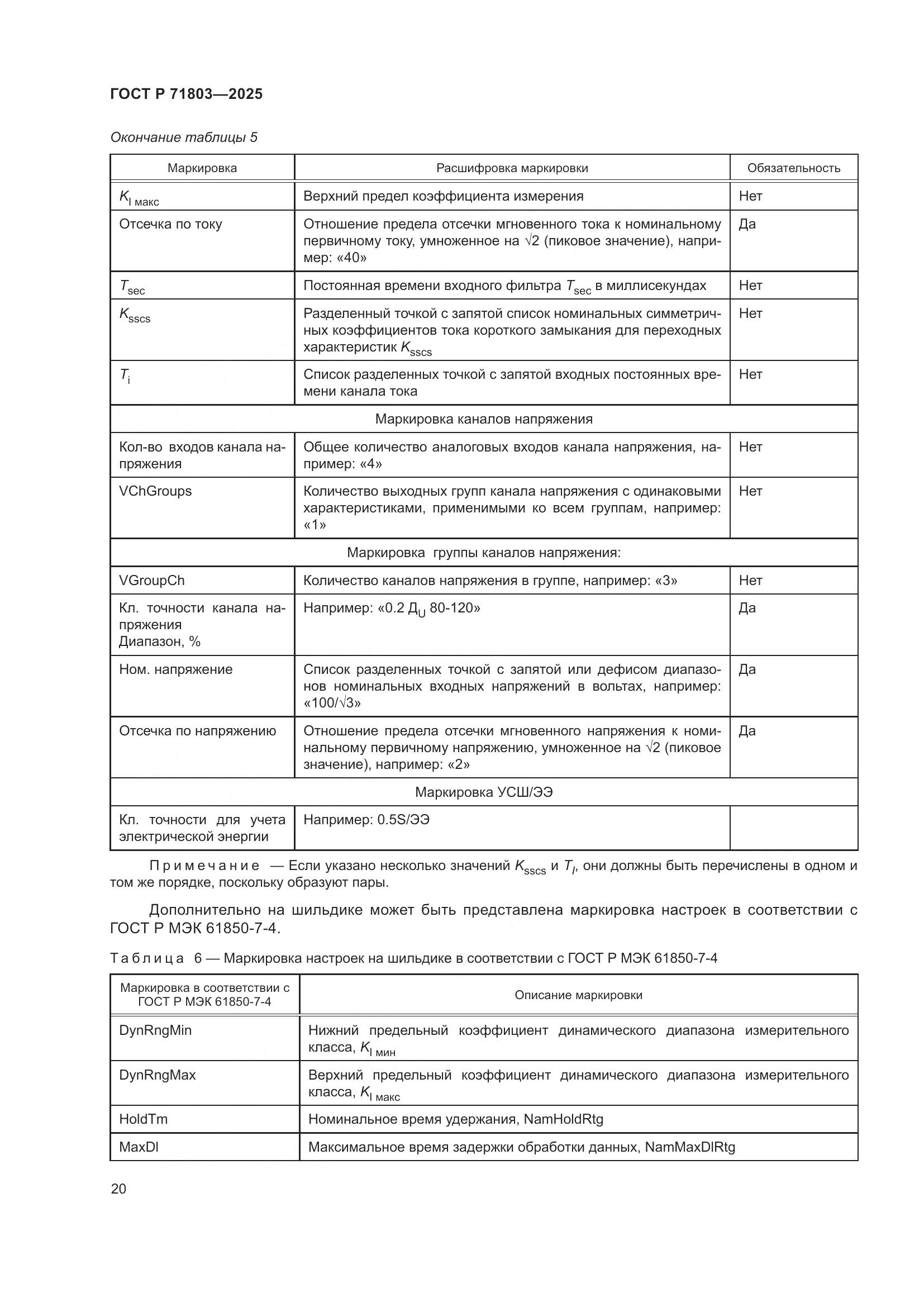 ГОСТ Р 71803-2025, страница 24
