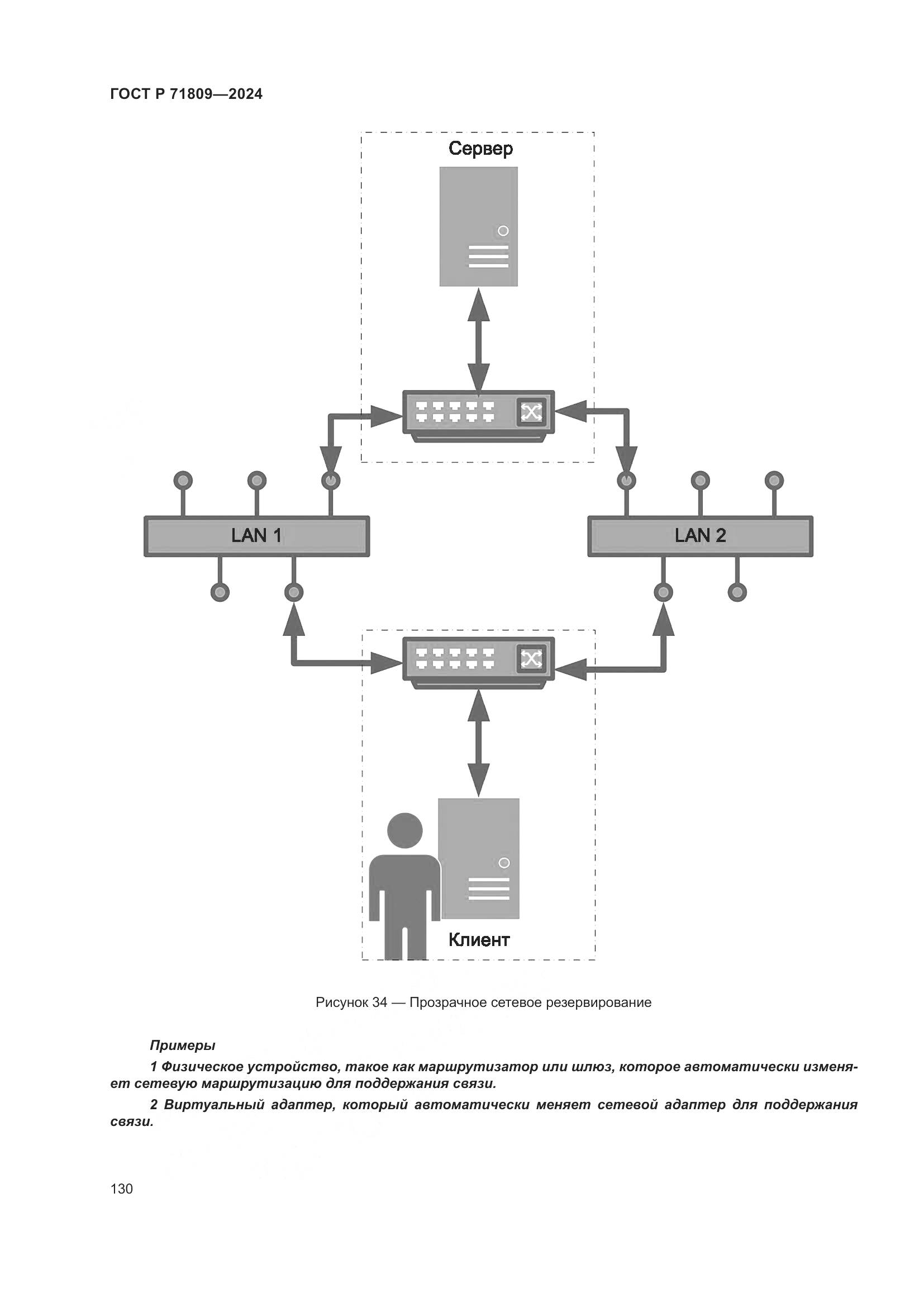 ГОСТ Р 71809-2024, страница 136