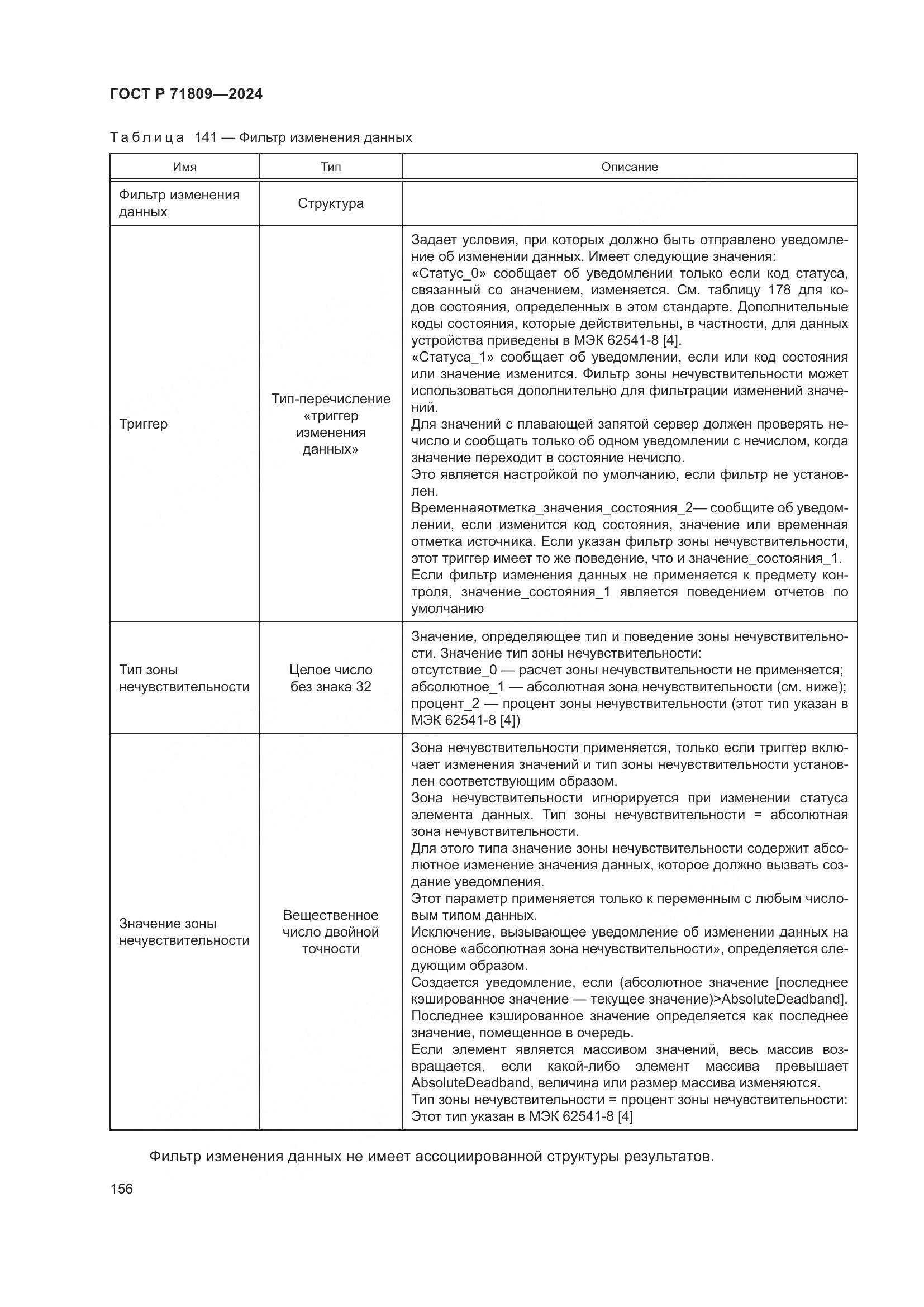 ГОСТ Р 71809-2024, страница 162