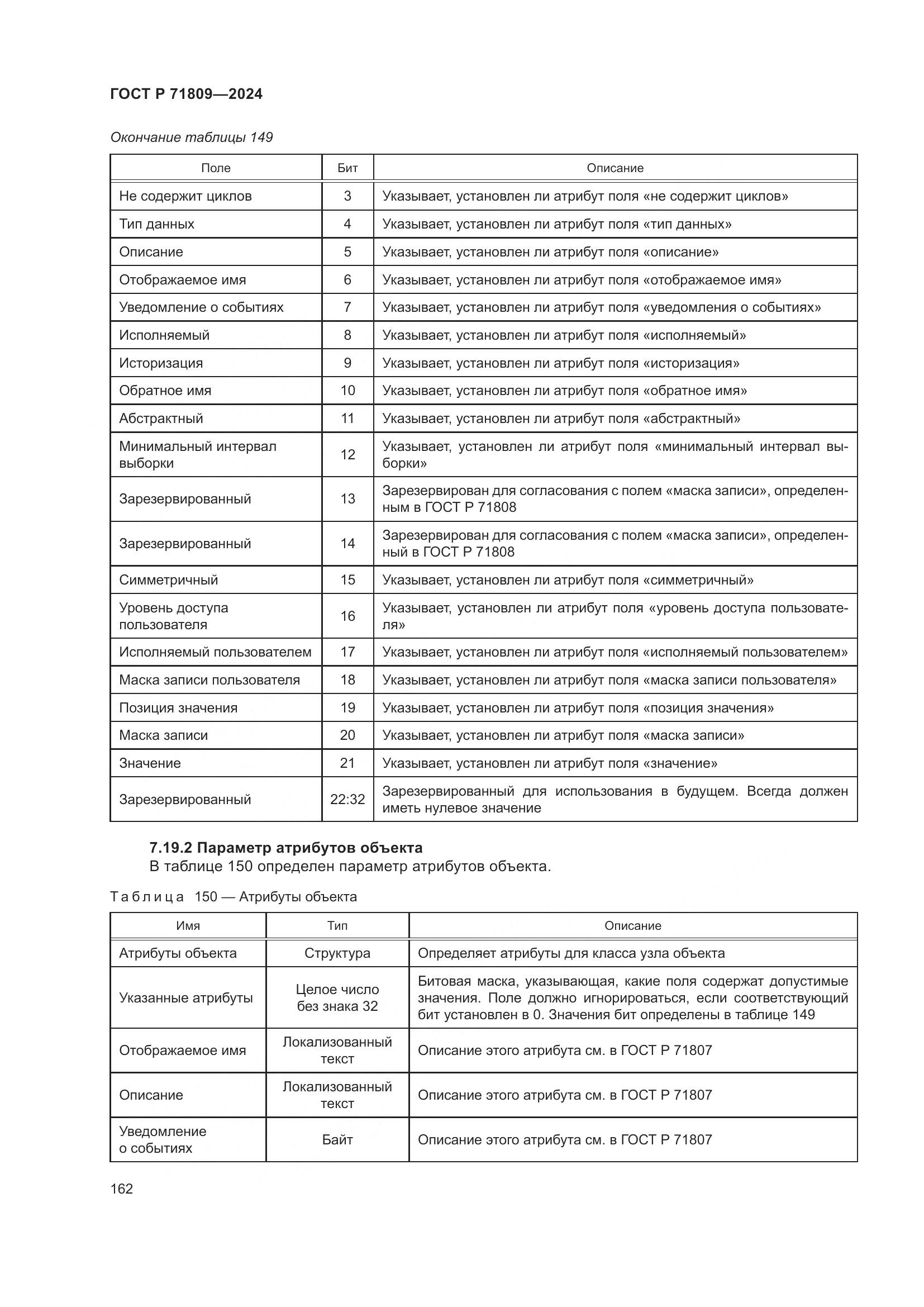 ГОСТ Р 71809-2024, страница 168