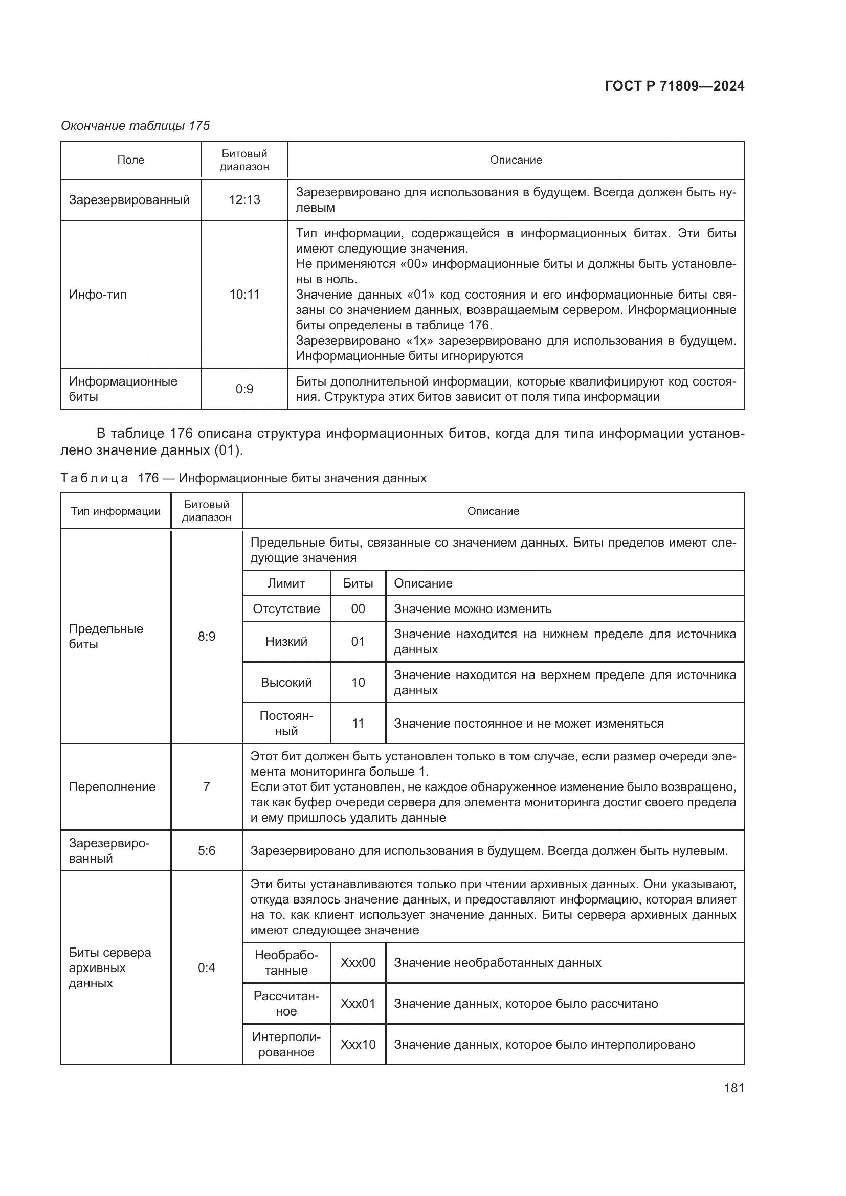 ГОСТ Р 71809-2024, страница 187