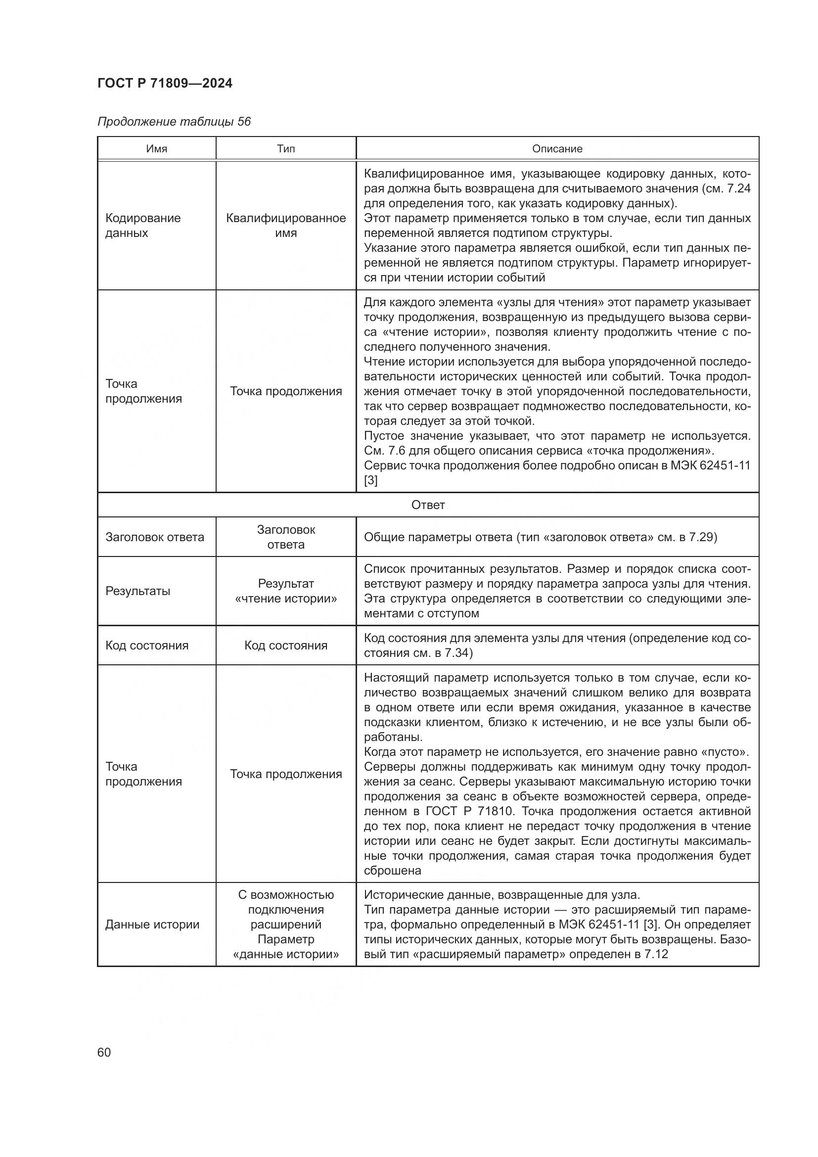 ГОСТ Р 71809-2024, страница 66