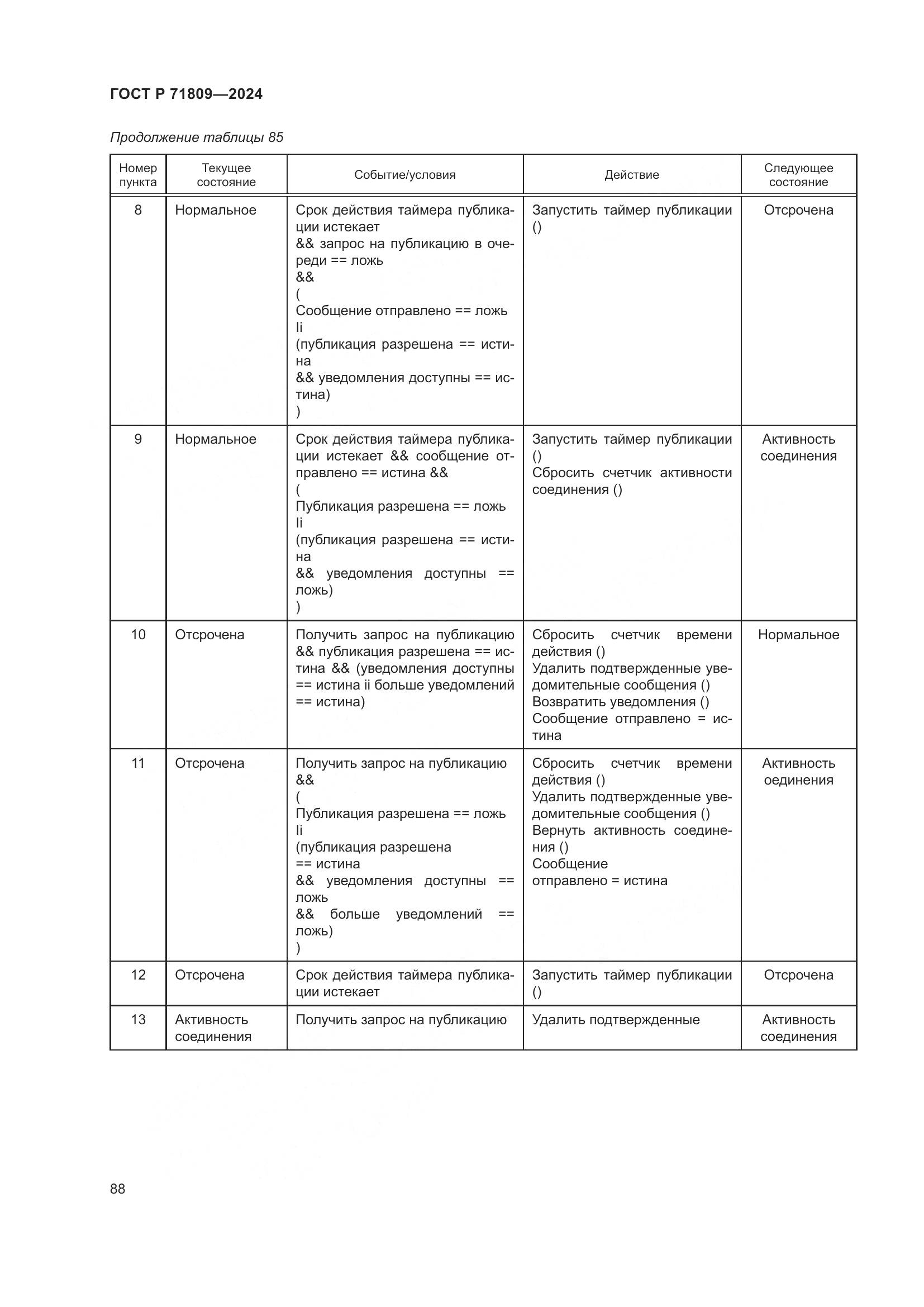 ГОСТ Р 71809-2024, страница 94