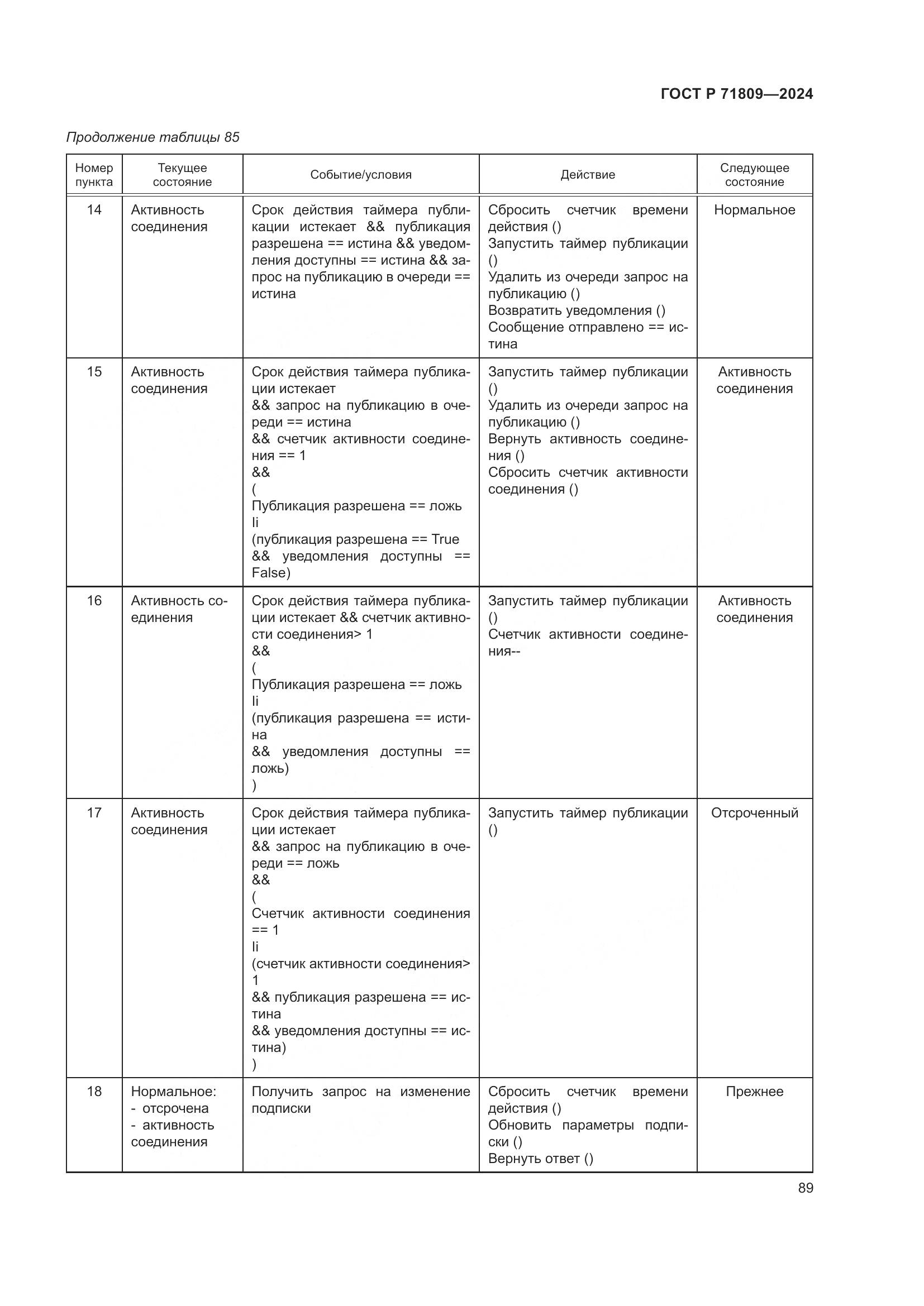 ГОСТ Р 71809-2024, страница 95