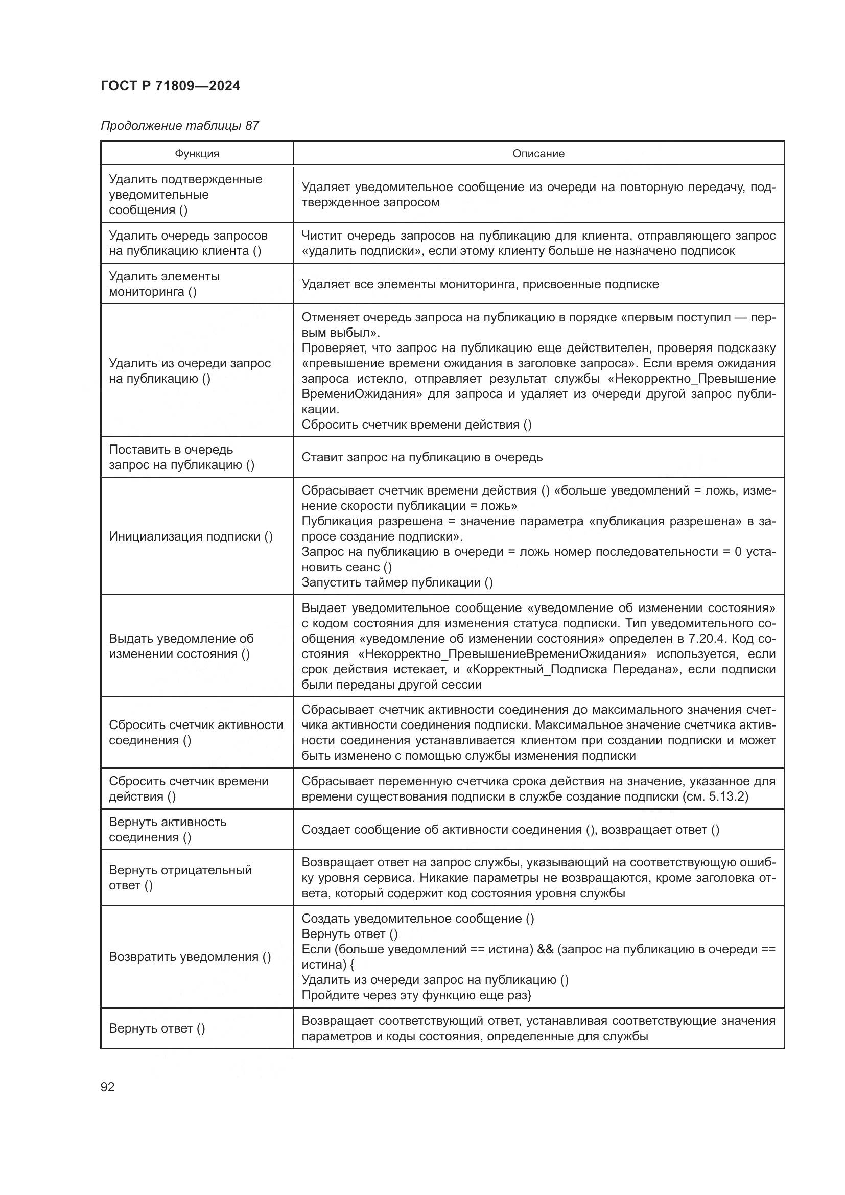 ГОСТ Р 71809-2024, страница 98