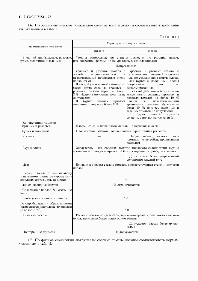 ГОСТ 7181-73, страница 3