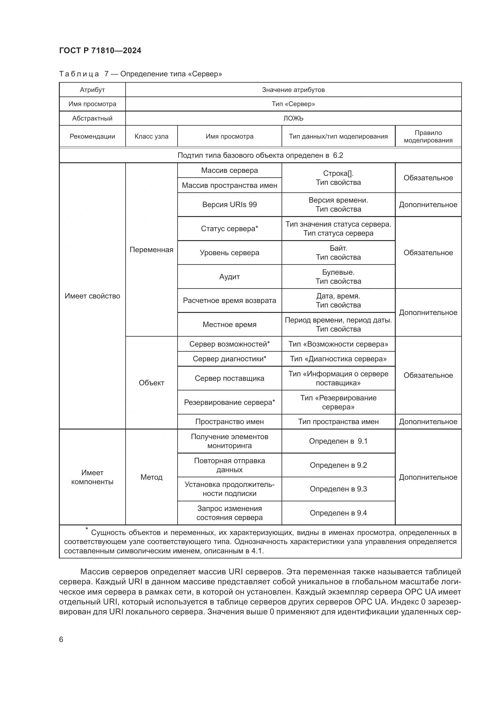 ГОСТ Р 71810-2024, страница 12