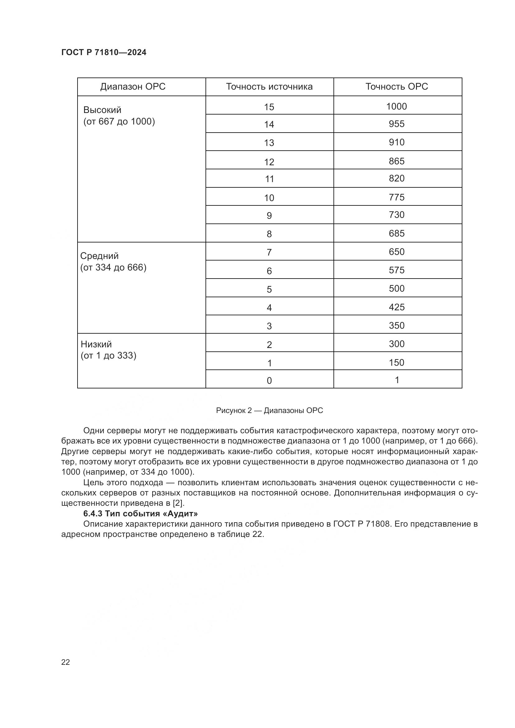 ГОСТ Р 71810-2024, страница 28
