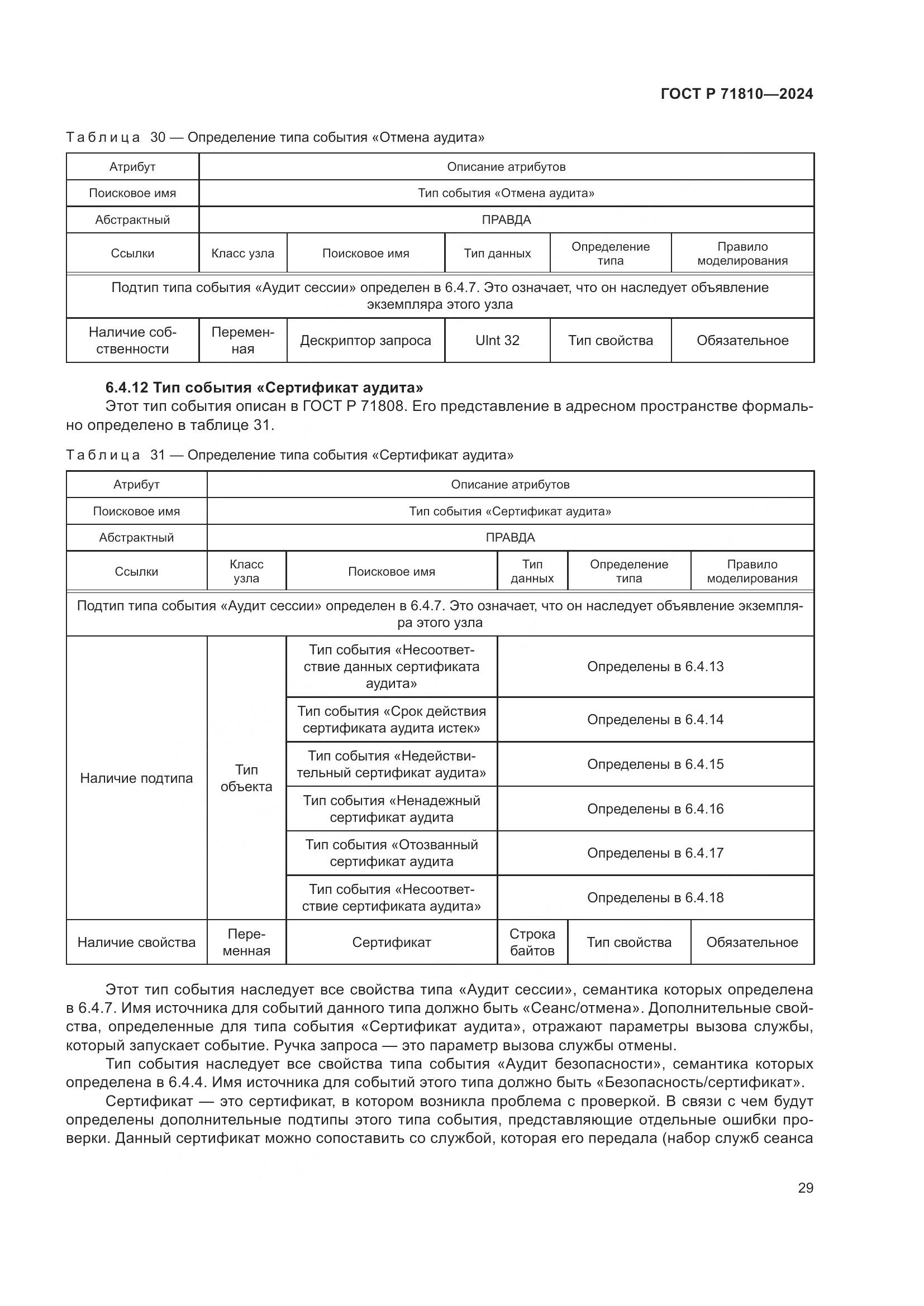 ГОСТ Р 71810-2024, страница 35