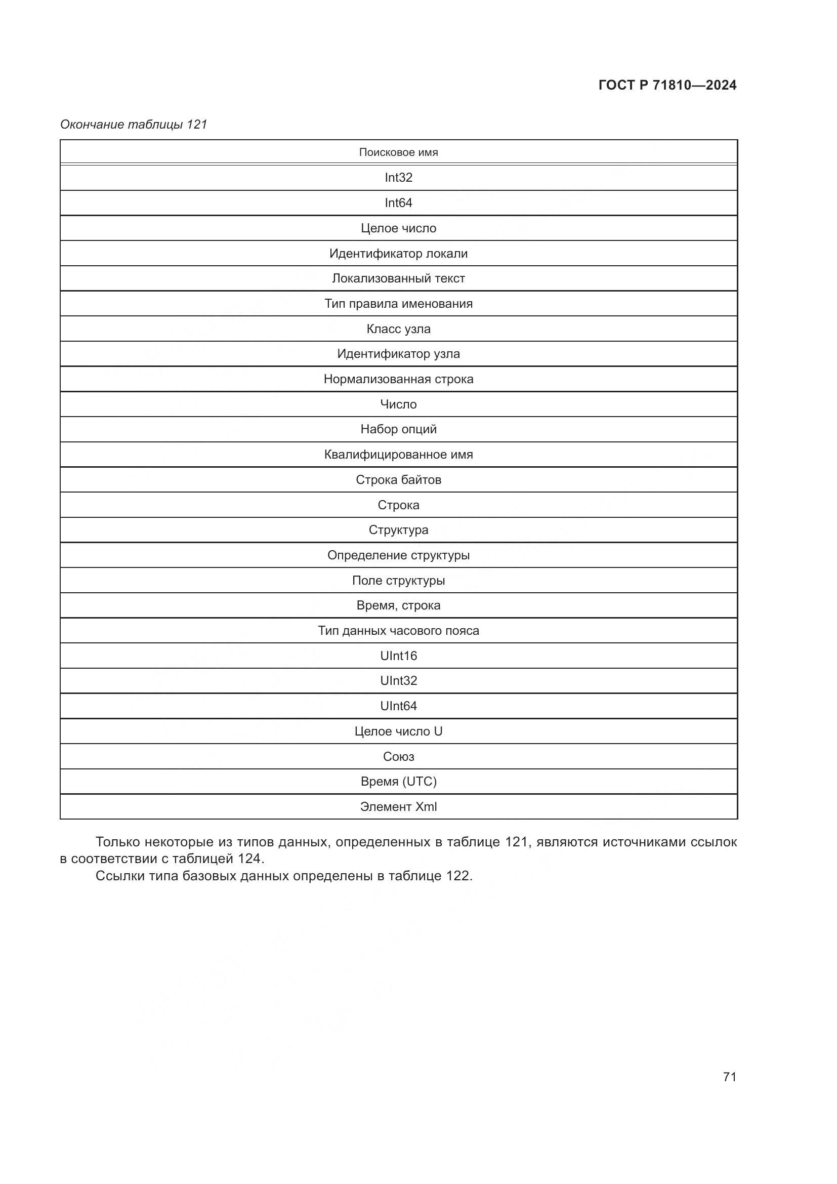 ГОСТ Р 71810-2024, страница 77